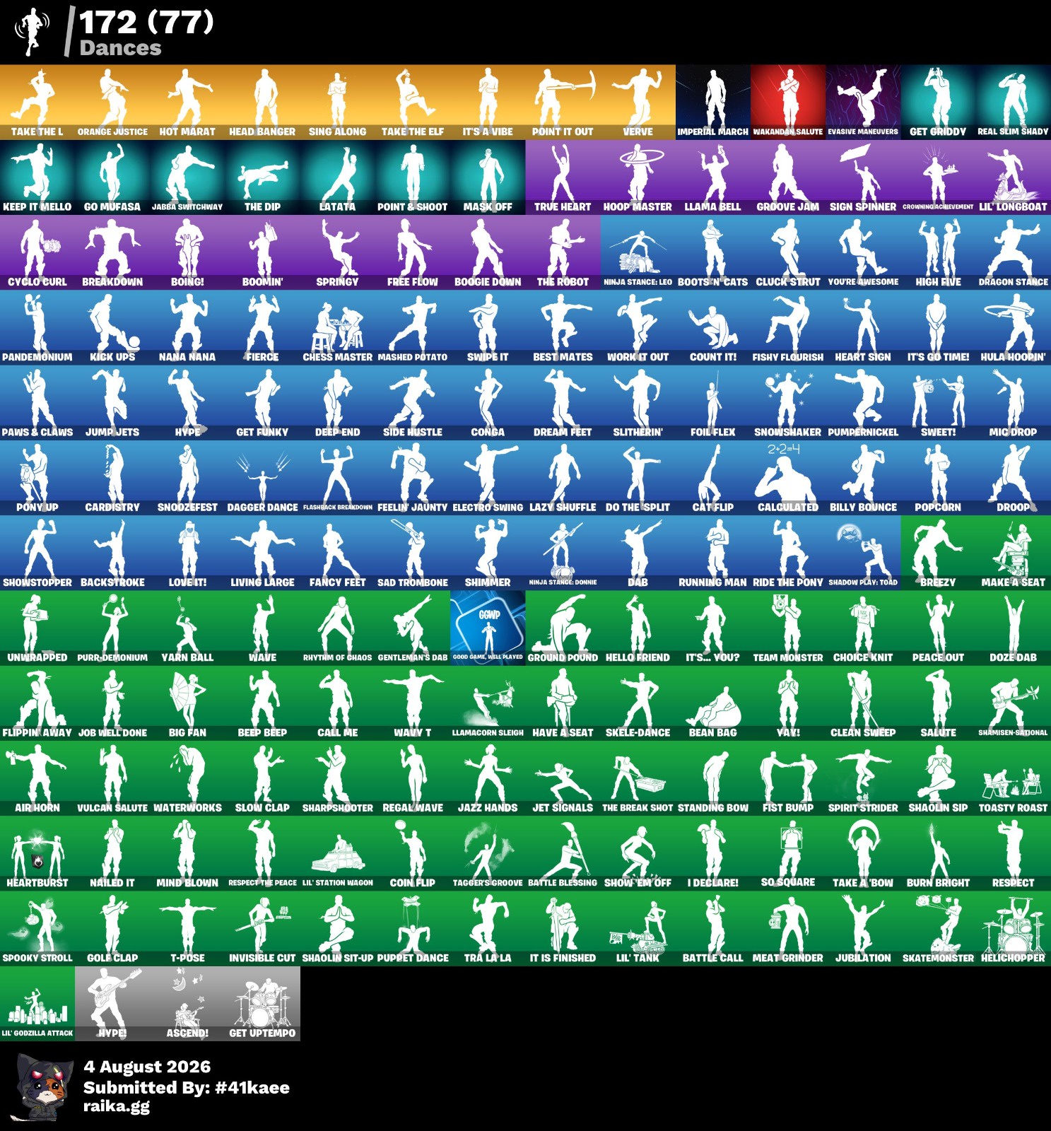 Elite Agent | Omega | 195 Skins | Season 2 | Level 3601 | Full Email - Image 3