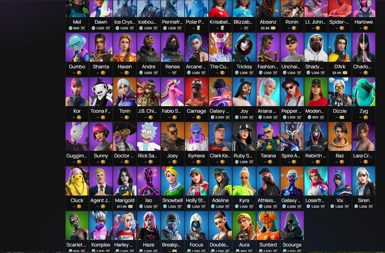 Rebirth Raven | Lara Croft | 148 Skins | Chapter 2 Season 1 | Level 1000 | Full Email