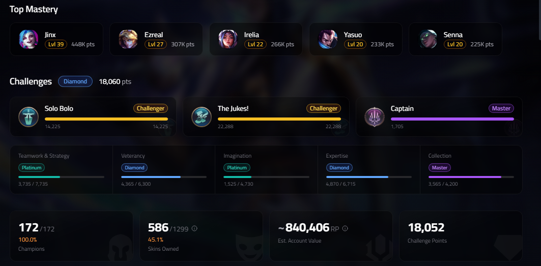 Gold Peak | 170 Champions | 559 Skins | Full Email