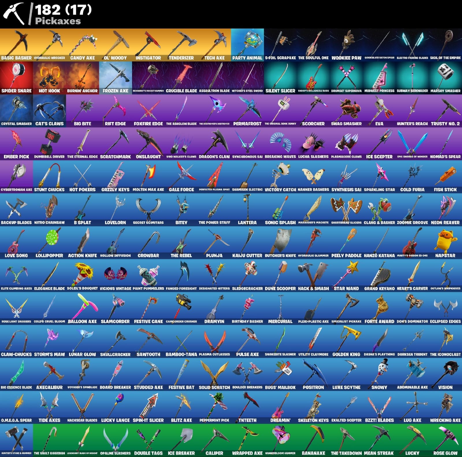 The Reaper | Elite Agent | 156 Skins | Season 2 | Level 2802 | Full Email - Image 3