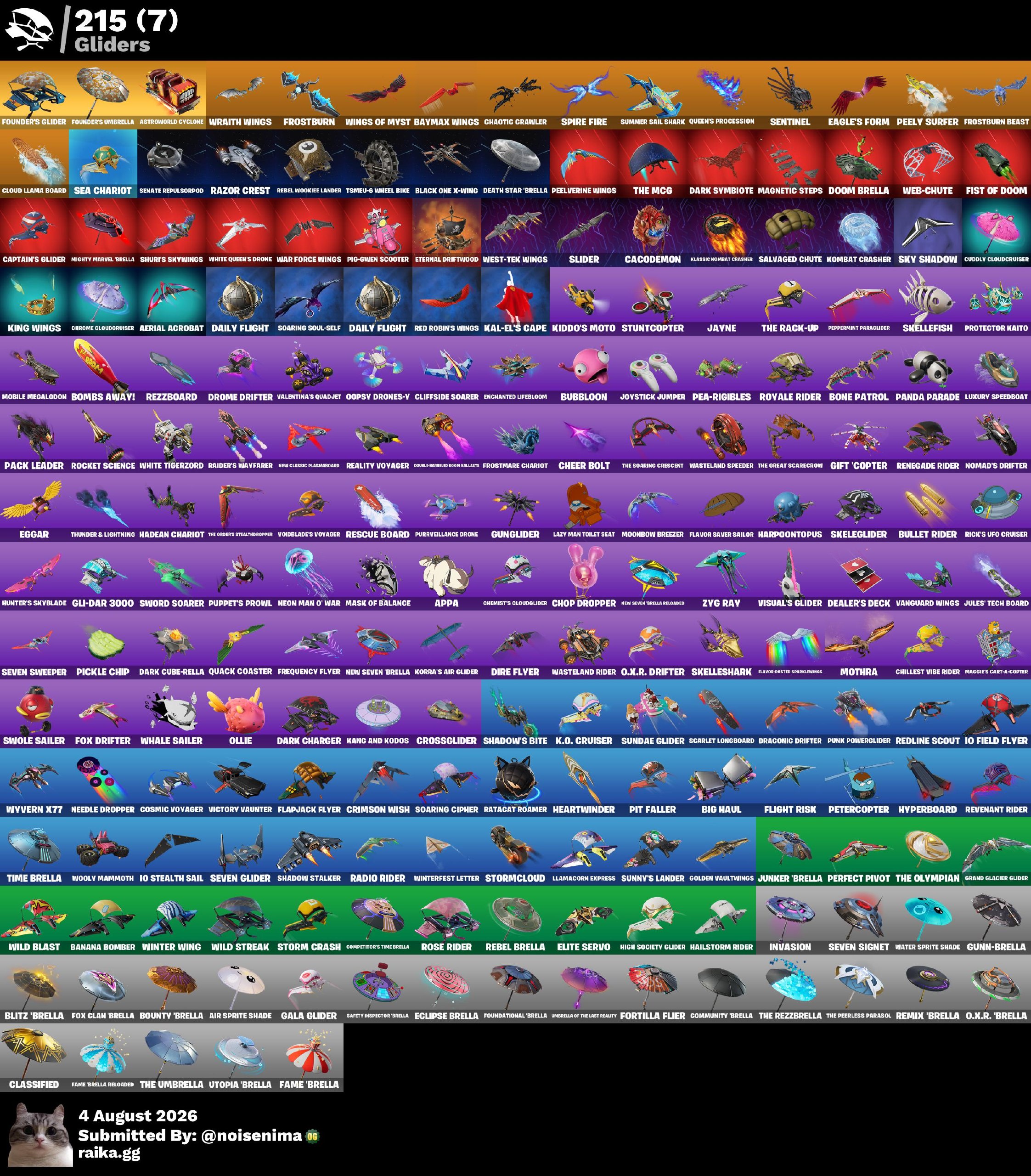 Carnage | Rose Team Leader | 245 Skins | Level 3930 | Full Email - Image 5