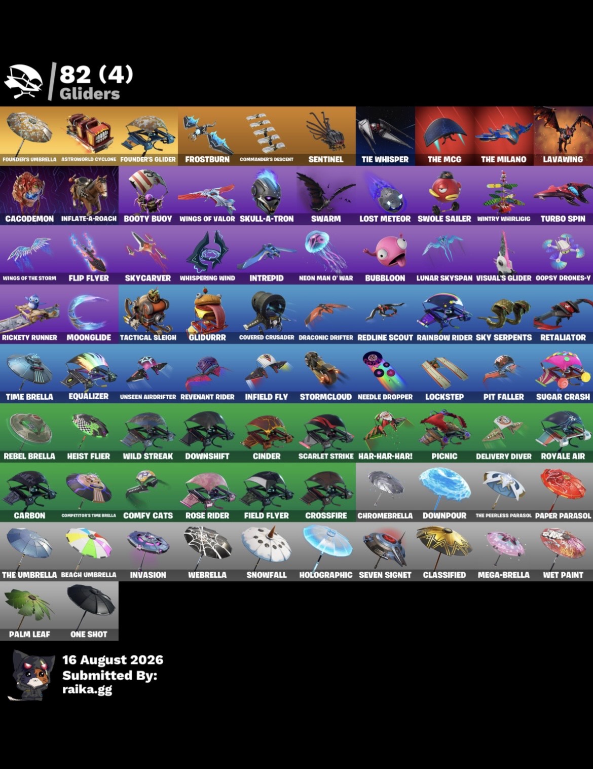 Rose Team Leader | Rogue Agent | 96 Skins | Season 3 | Level 1201 | Full Email - Image 5