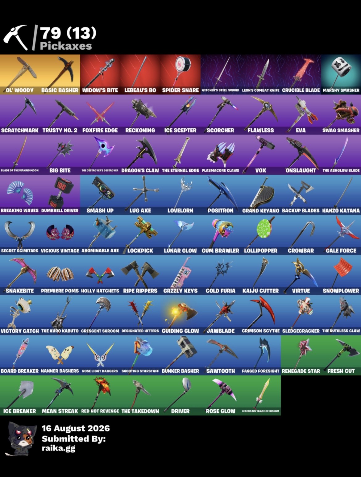 Rose Team Leader | Rogue Agent | 96 Skins | Season 3 | Level 1201 | Full Email - Image 3