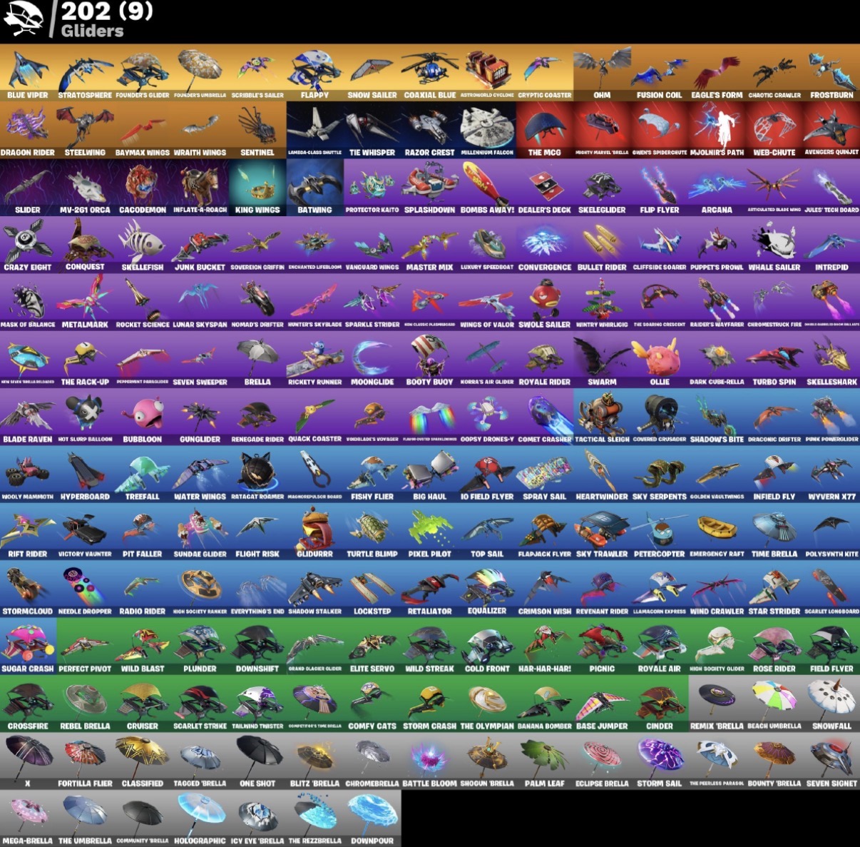 Juice WRLD | 320 Skins | Season 4 | Level 2876 | Full Email - Image 5