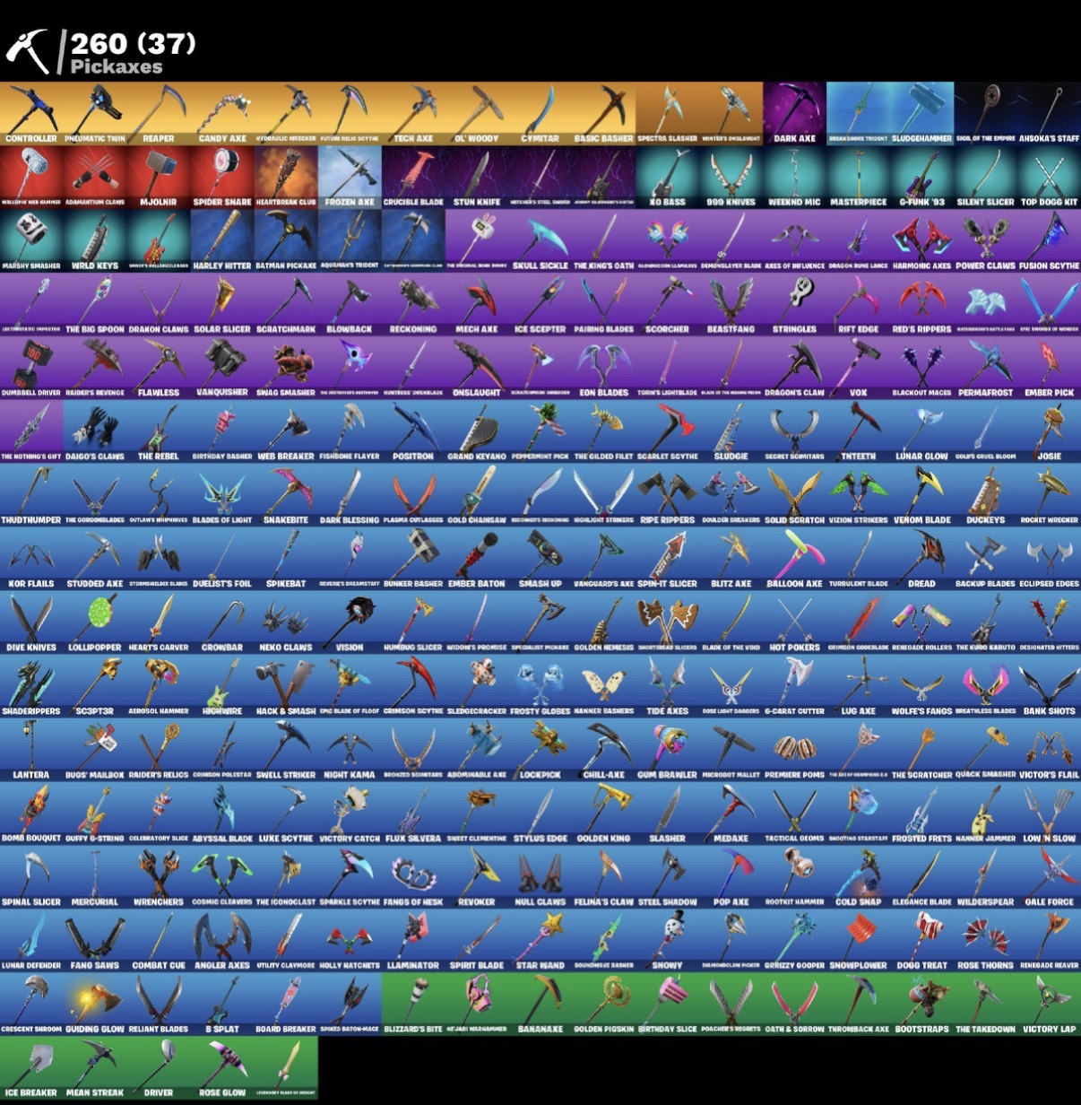 Juice WRLD | 320 Skins | Season 4 | Level 2876 | Full Email - Image 3
