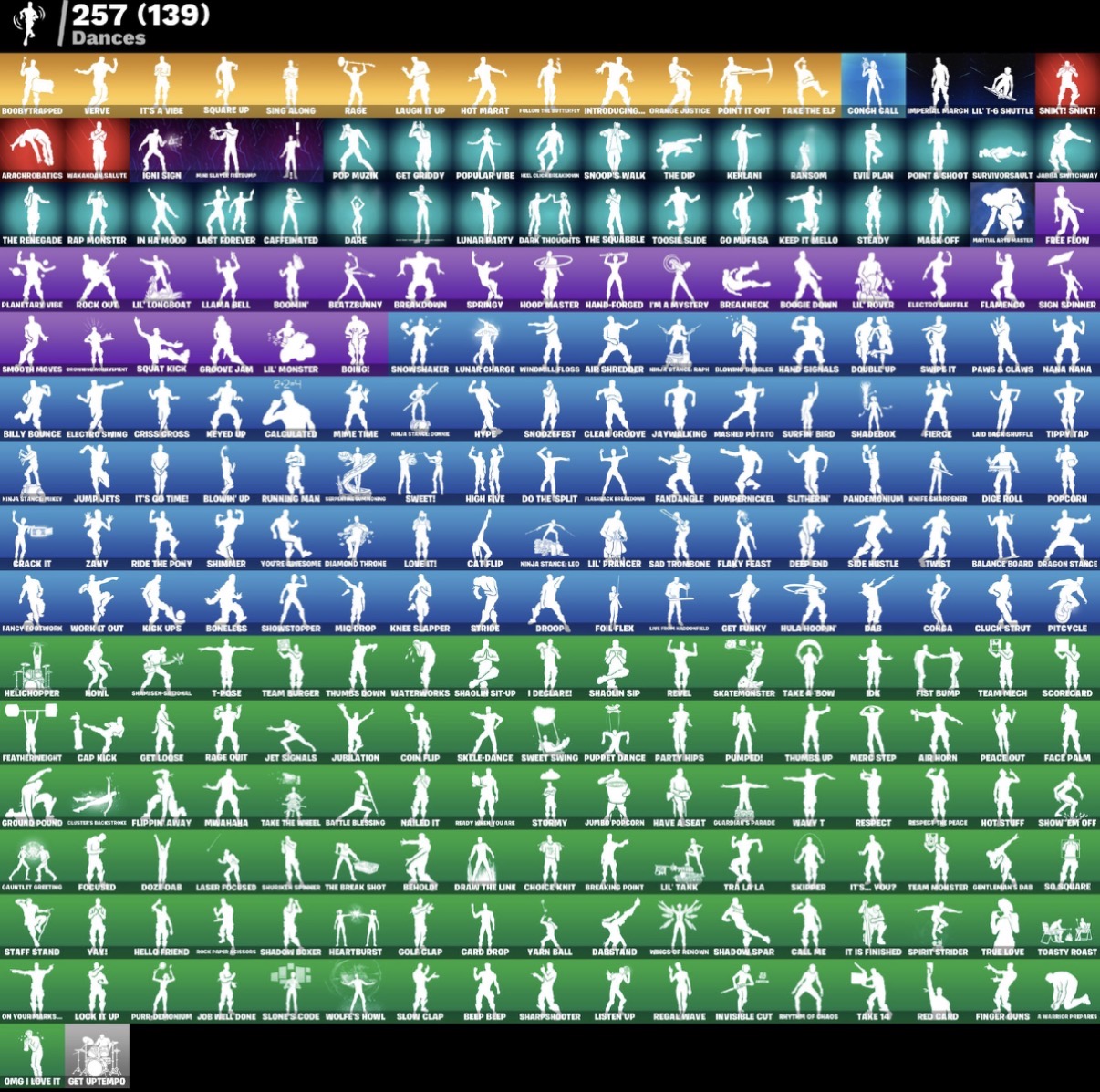Juice WRLD | 320 Skins | Season 4 | Level 2876 | Full Email - Image 4
