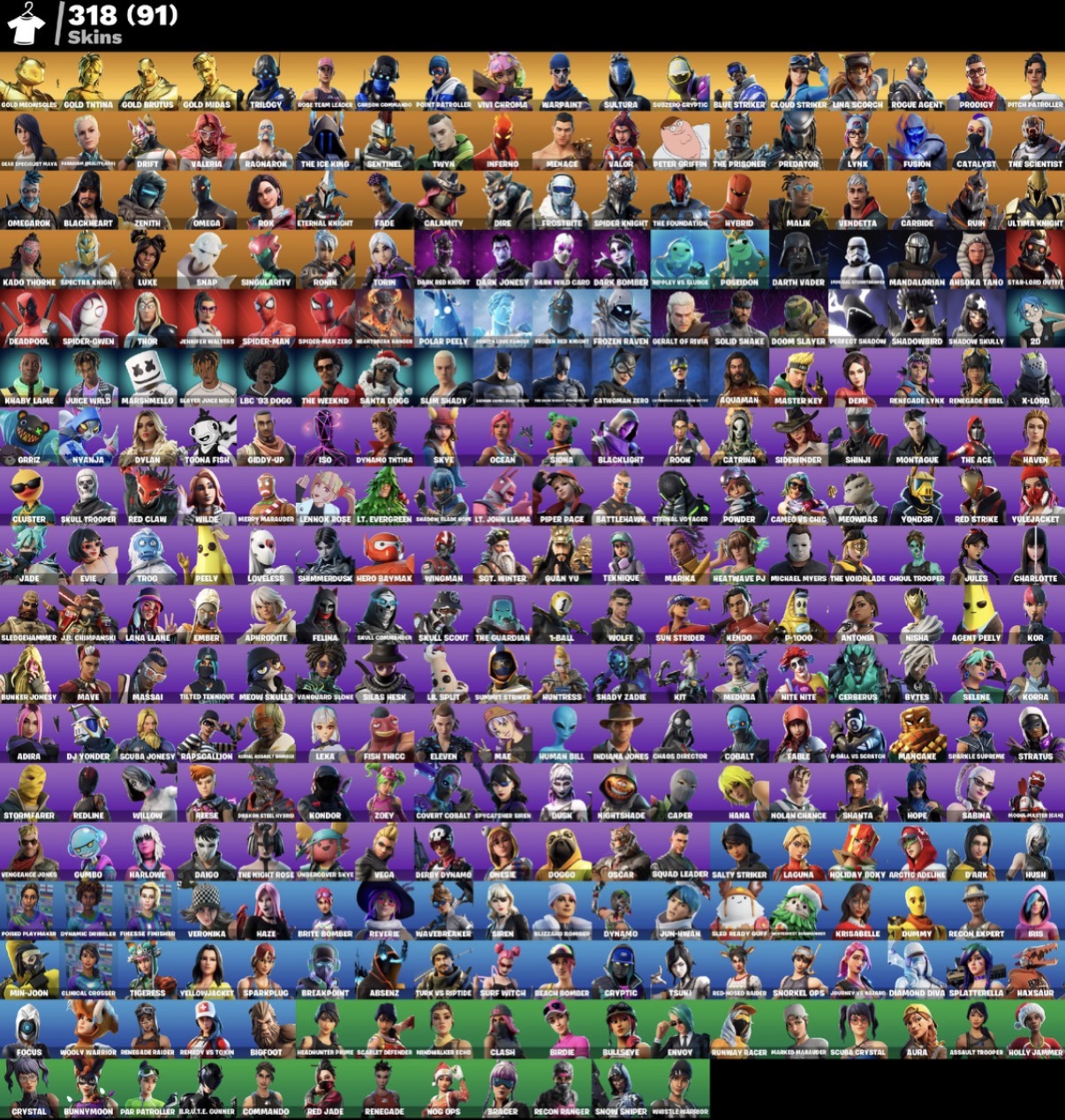 Juice WRLD | 320 Skins | Season 4 | Level 2876 | Full Email