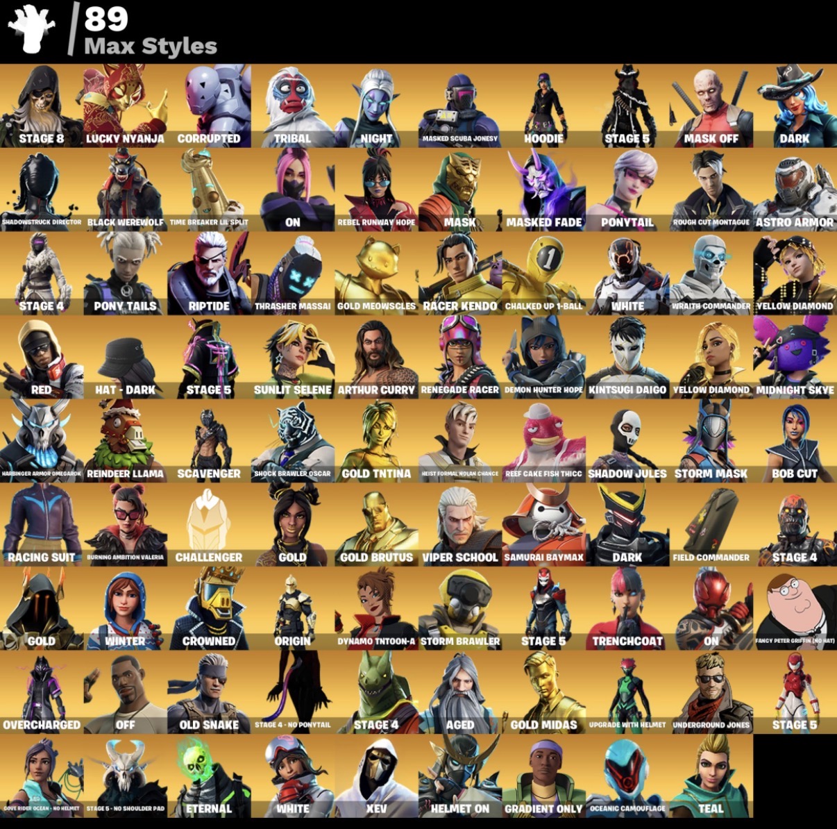 Juice WRLD | 320 Skins | Season 4 | Level 2876 | Full Email - Image 9