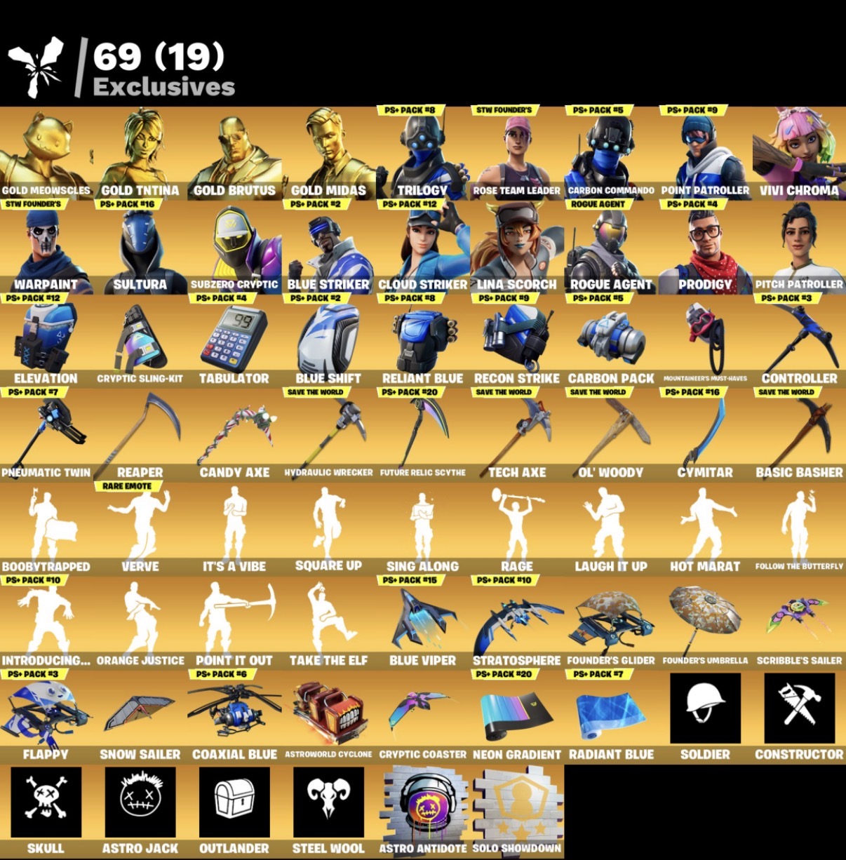 Juice WRLD | 320 Skins | Season 4 | Level 2876 | Full Email - Image 11