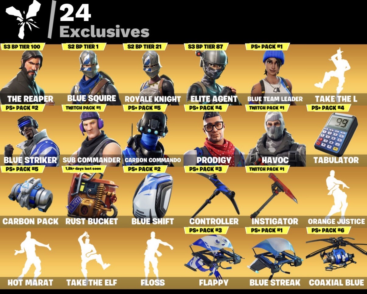 Bruno-San | Bruno Mars | 57 Skins | Season 2 | Level 783 | Full Email - Image 8