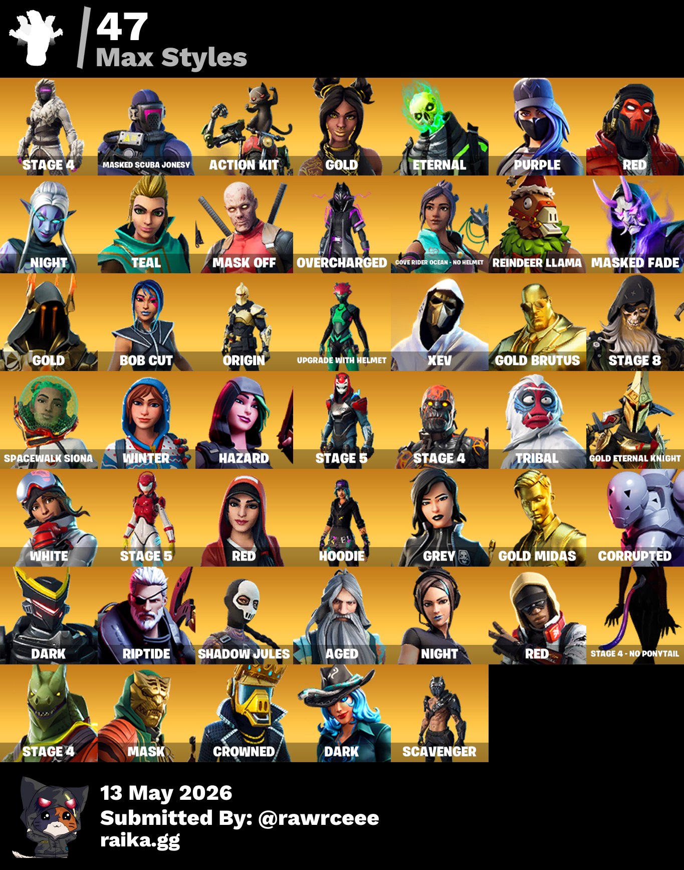 Grind | Travis Scott | 102 Skins | Level 1612 | Full Email - Image 6