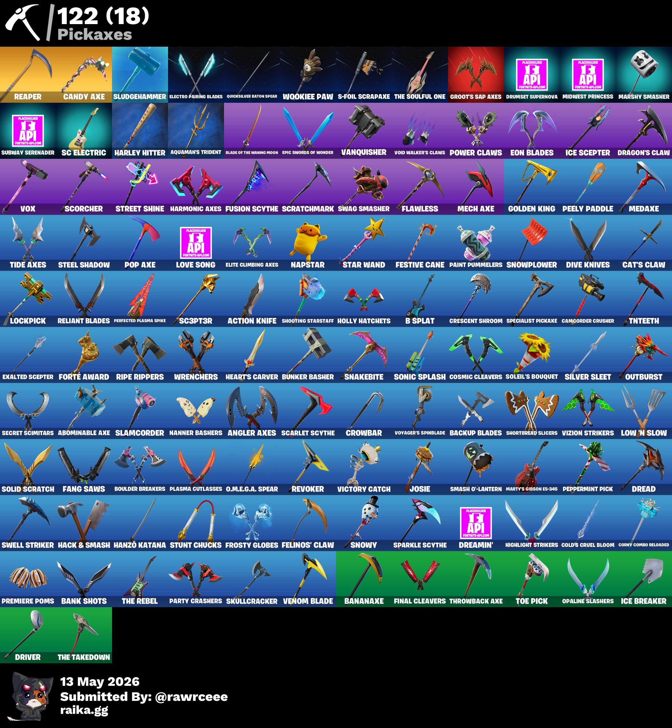 Grind | Travis Scott | 102 Skins | Level 1612 | Full Email - Image 4
