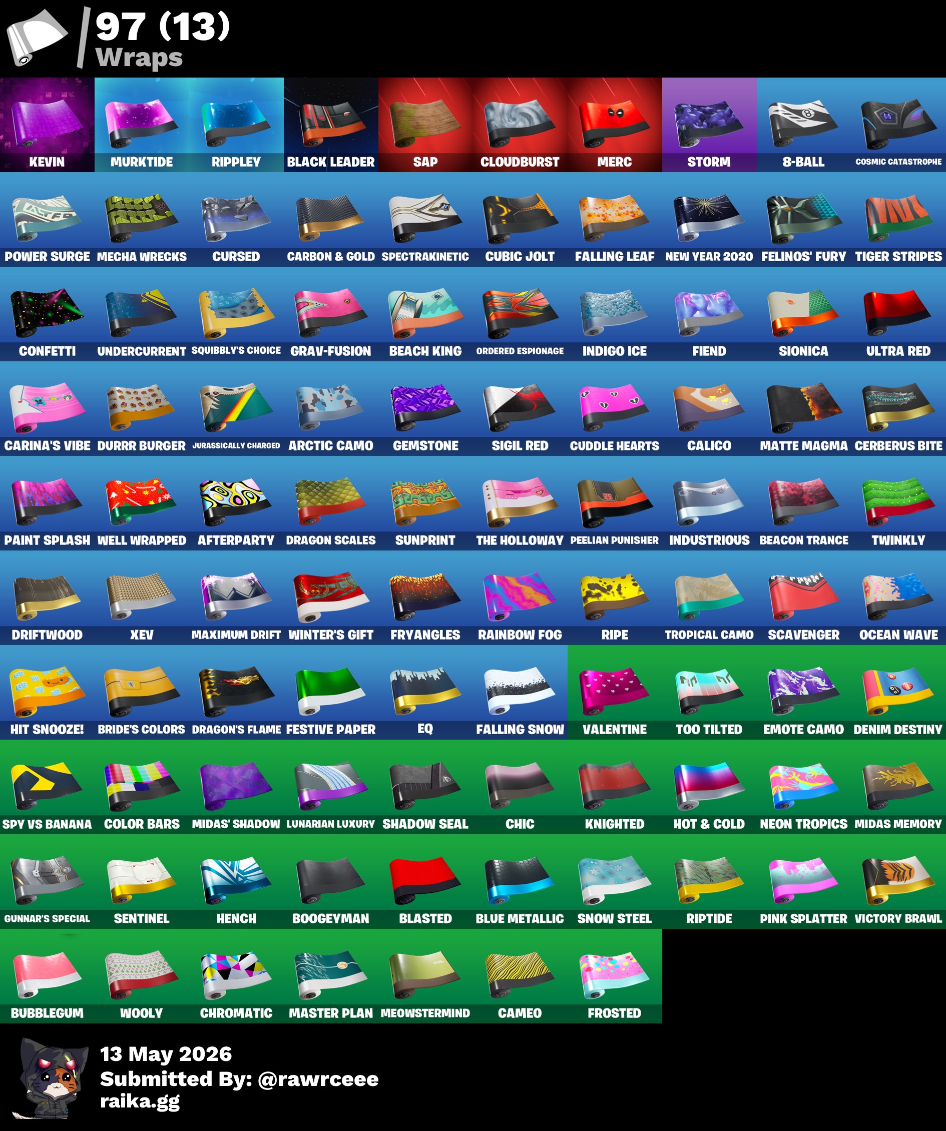 Grind | Travis Scott | 102 Skins | Level 1612 | Full Email - Image 5