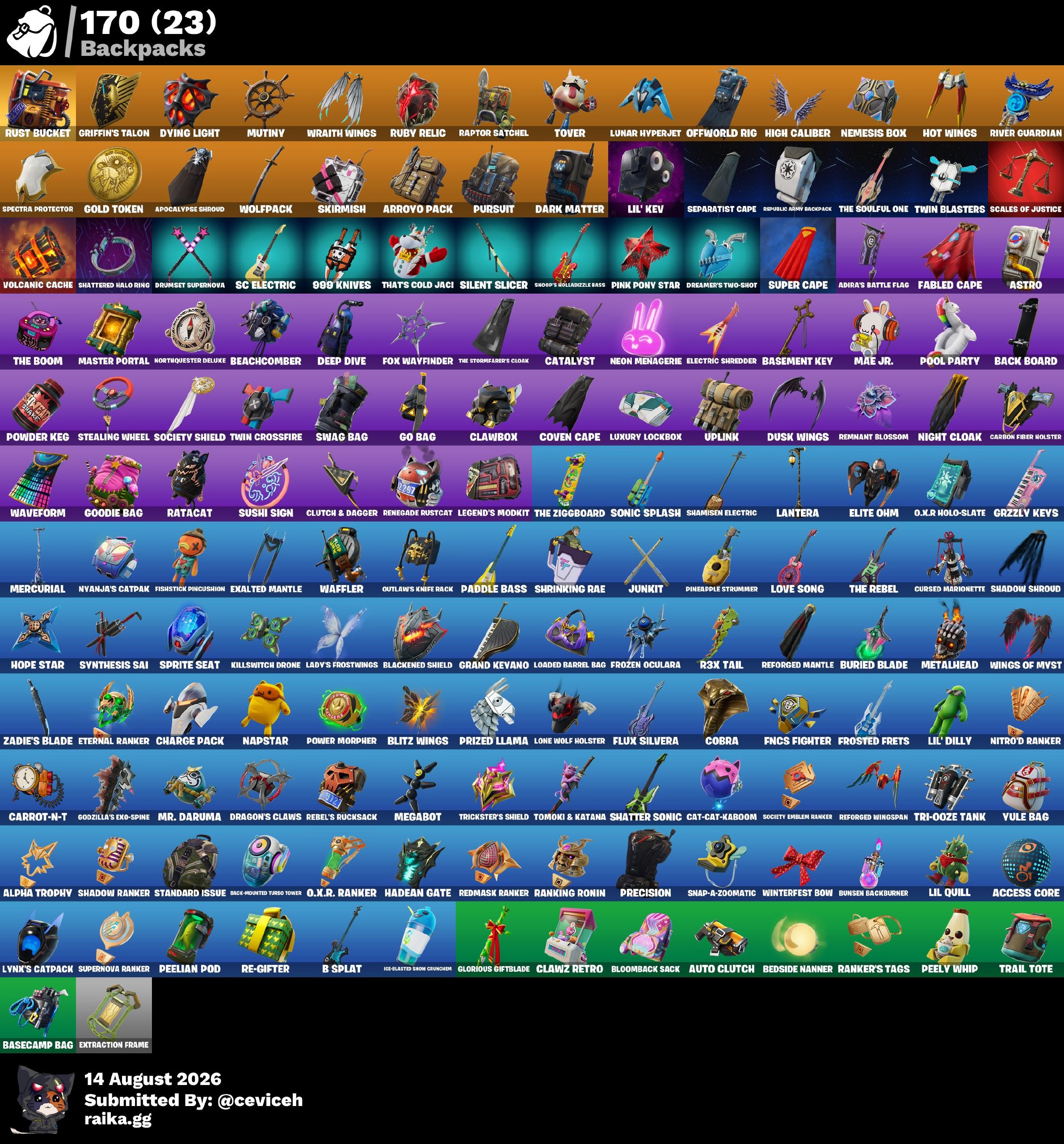 Warpaint | Rogue Agent | 106 Skins | Level 2338 | Full Email - Image 6
