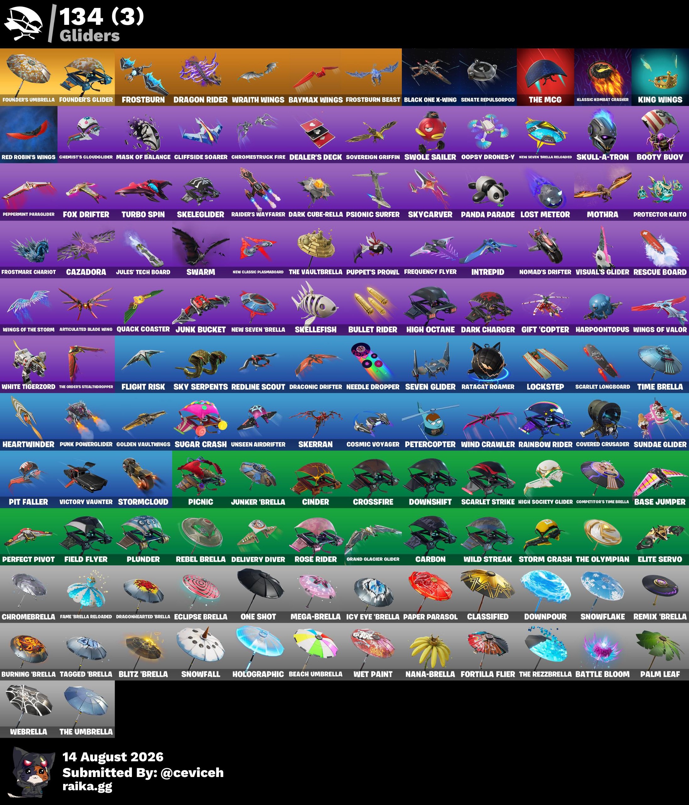 Warpaint | Rogue Agent | 106 Skins | Level 2338 | Full Email - Image 4