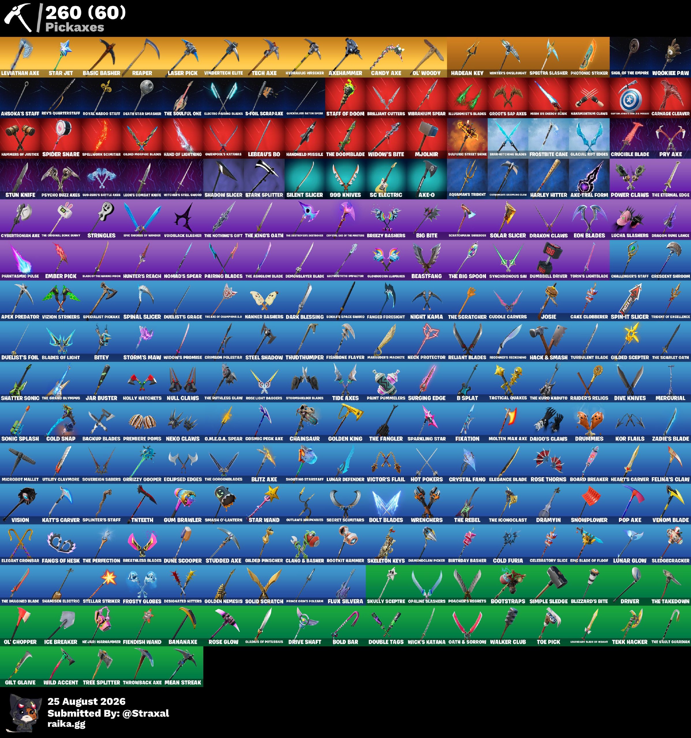 Astro Jack | Rose Team Leader | 219 Skins | Level 3994 | Full Email - Image 3