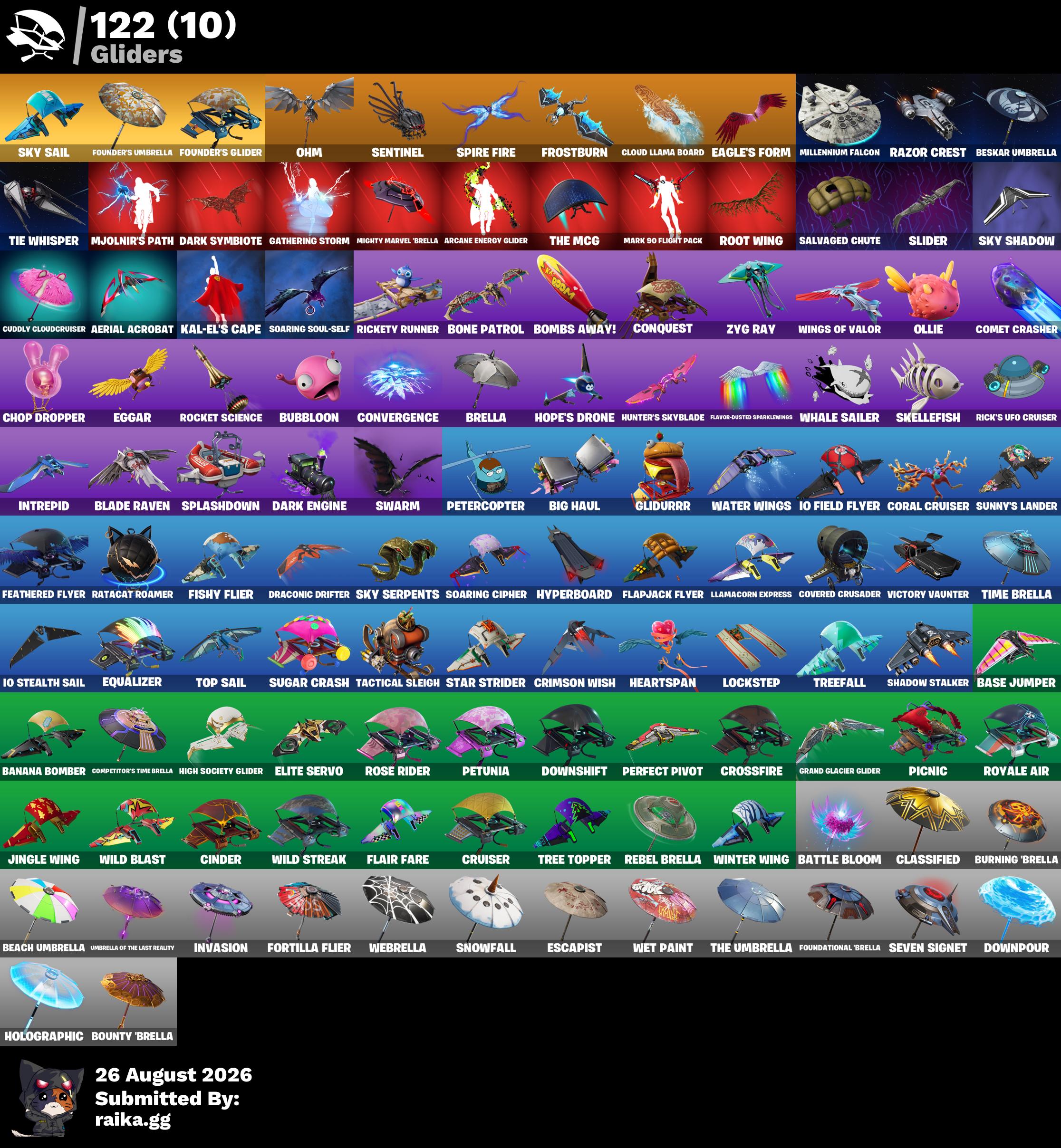 Galaxia | Carnage | The Ice King | 165 Skins | Chapter 1 Season 4 | Level 1 - Image 3