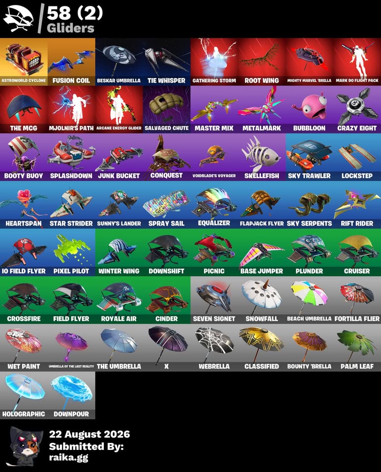 Drift | Giddy-up | 41 Skins | Season 5 | Level 1370 | Full Email - Image 4