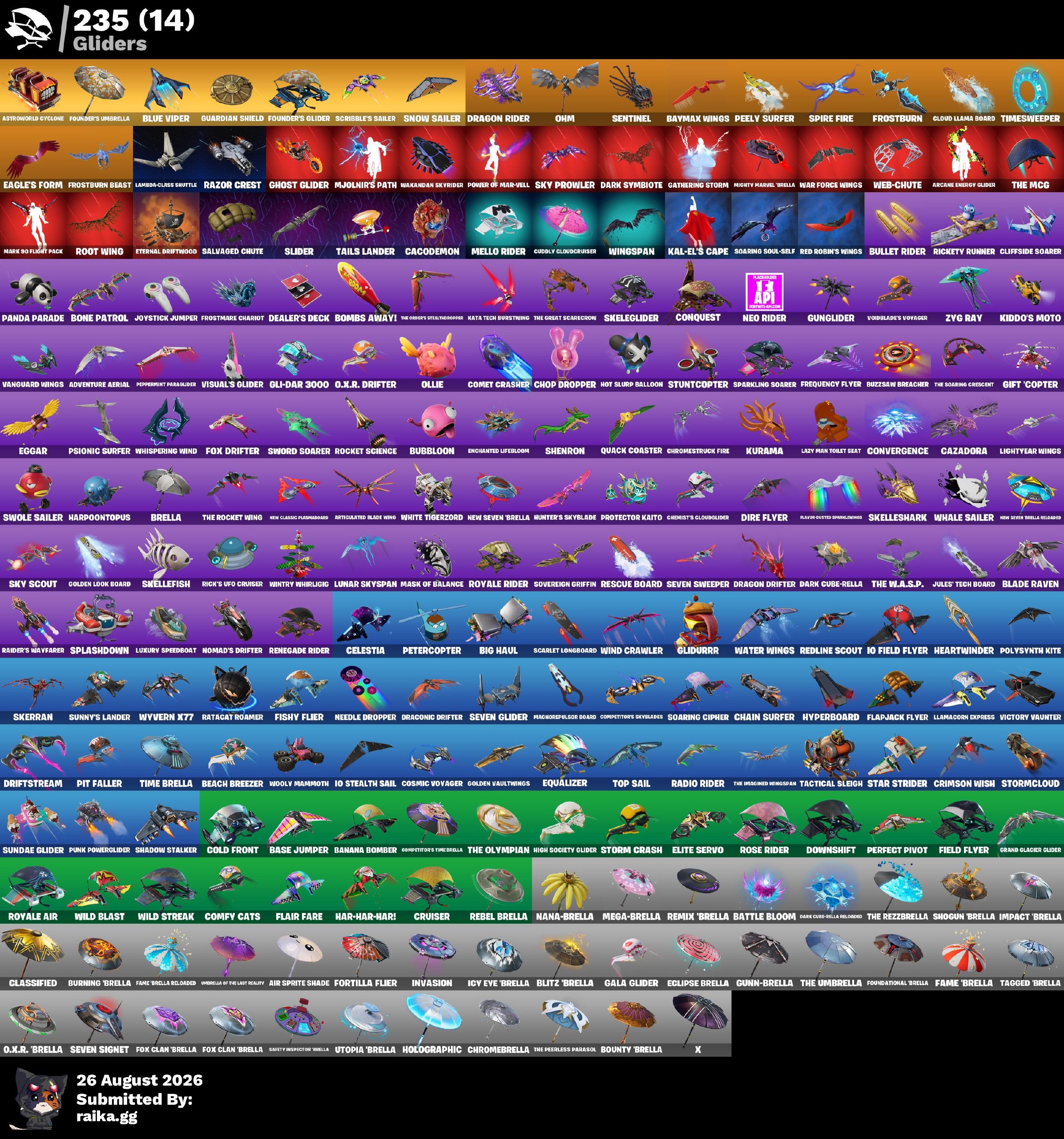 Lewis Hamilton | MrBeast | 385 Skins | Season 5 | Level 3768 | Full Email - Image 5