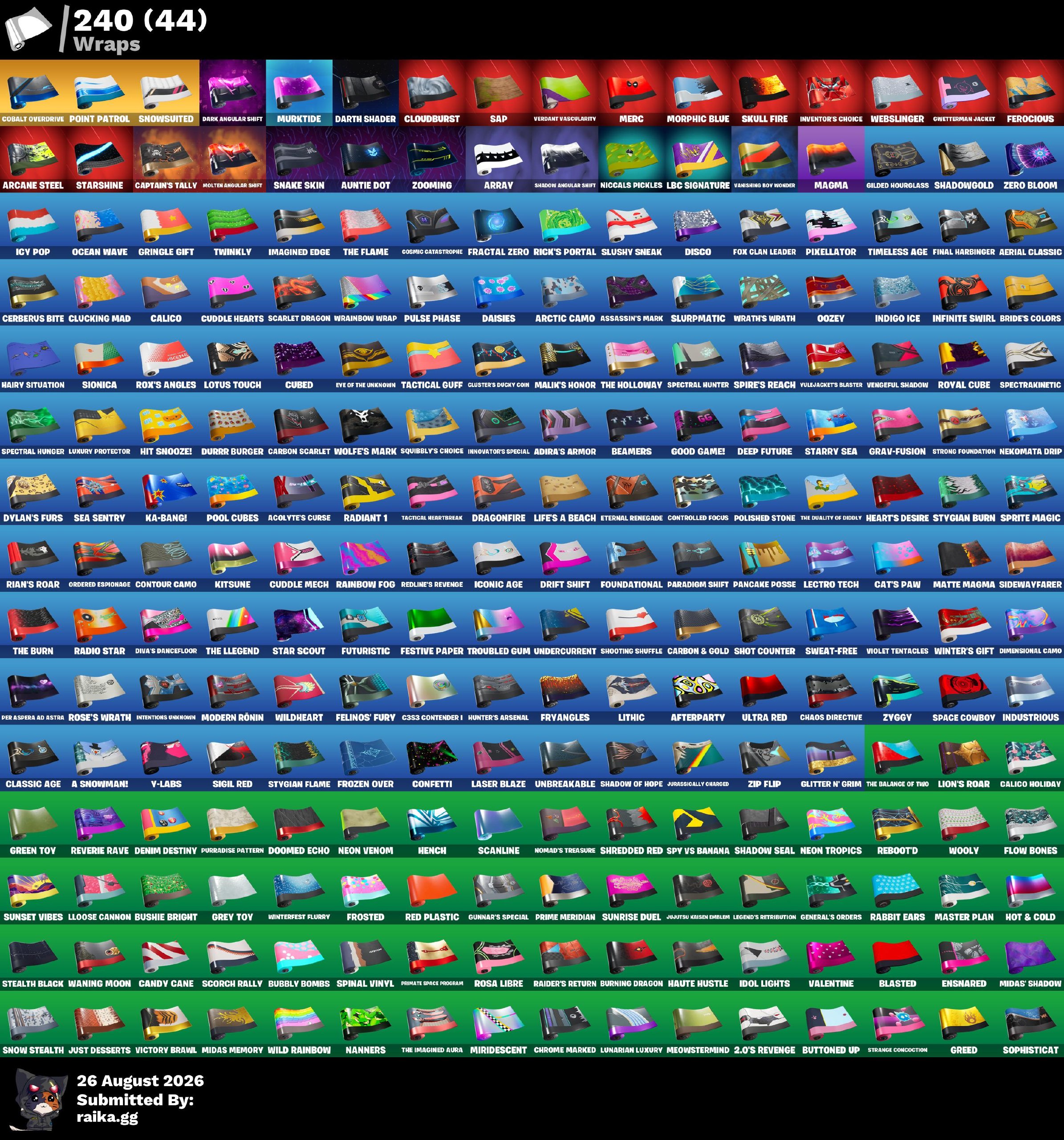 Lewis Hamilton | MrBeast | 385 Skins | Season 5 | Level 3768 | Full Email - Image 6