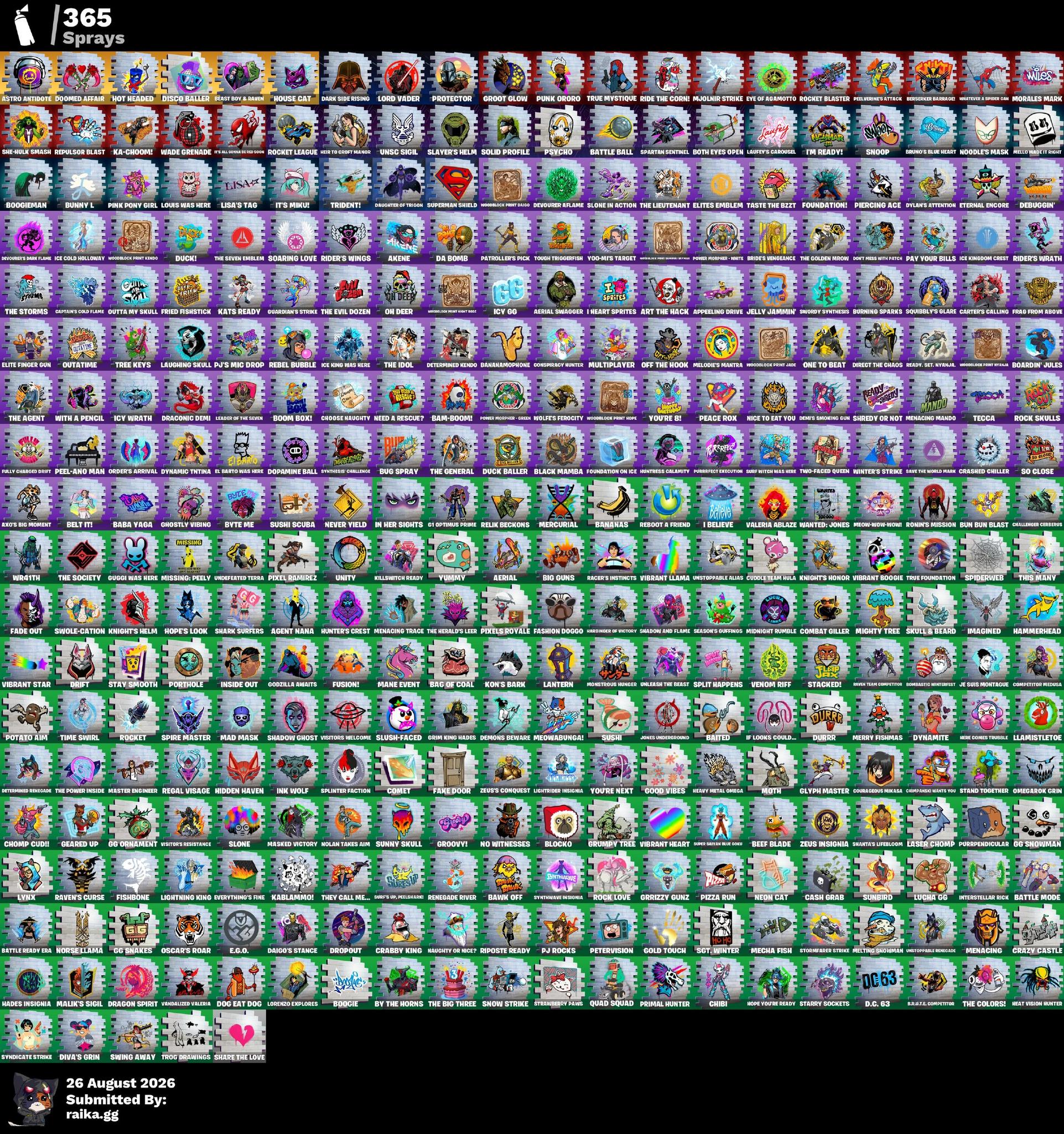 Lewis Hamilton | MrBeast | 385 Skins | Season 5 | Level 3768 | Full Email - Image 8
