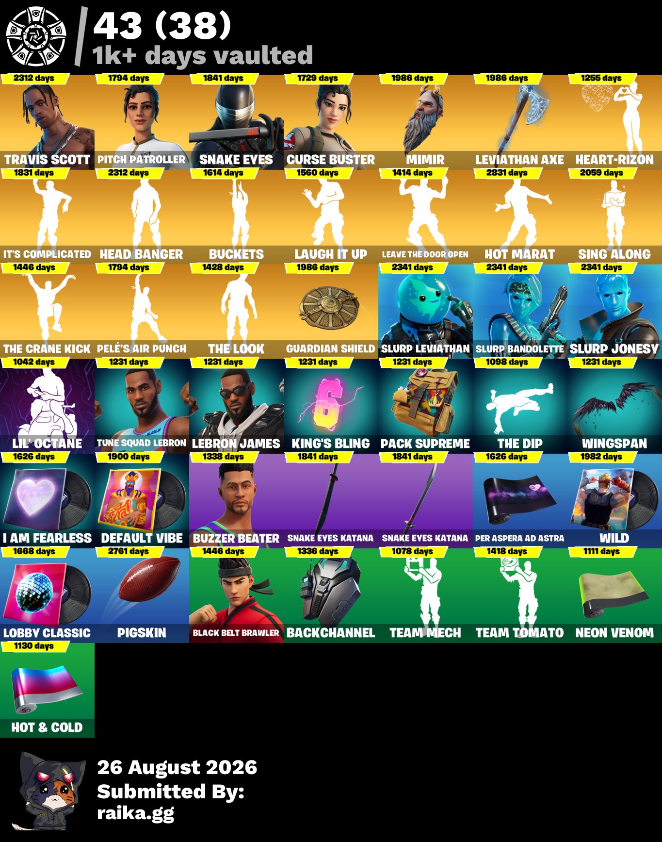 Lewis Hamilton | MrBeast | 385 Skins | Season 5 | Level 3768 | Full Email - Image 10