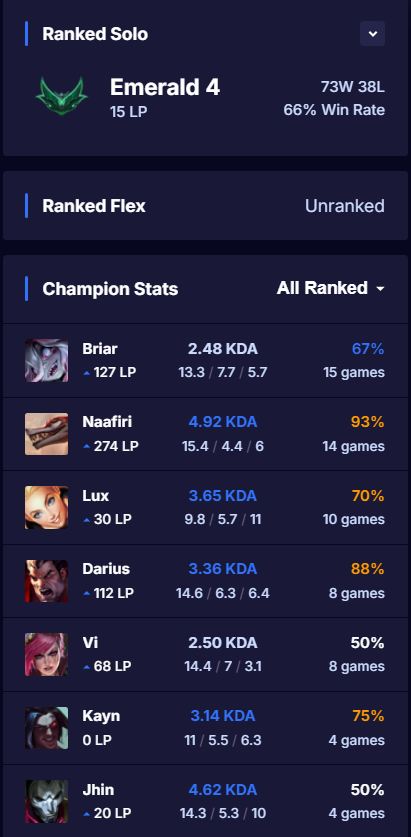 Emerald Peak | 143 Champions | 55 Skins | 7 Legendary Skins | Full Email