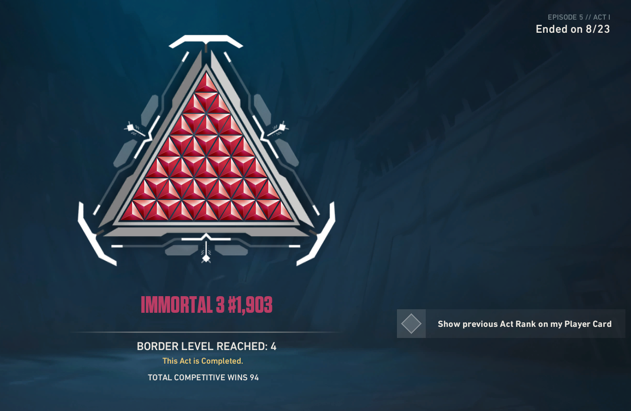 PC | Immortal Peak | 4 Skins | Full Email - Image 4