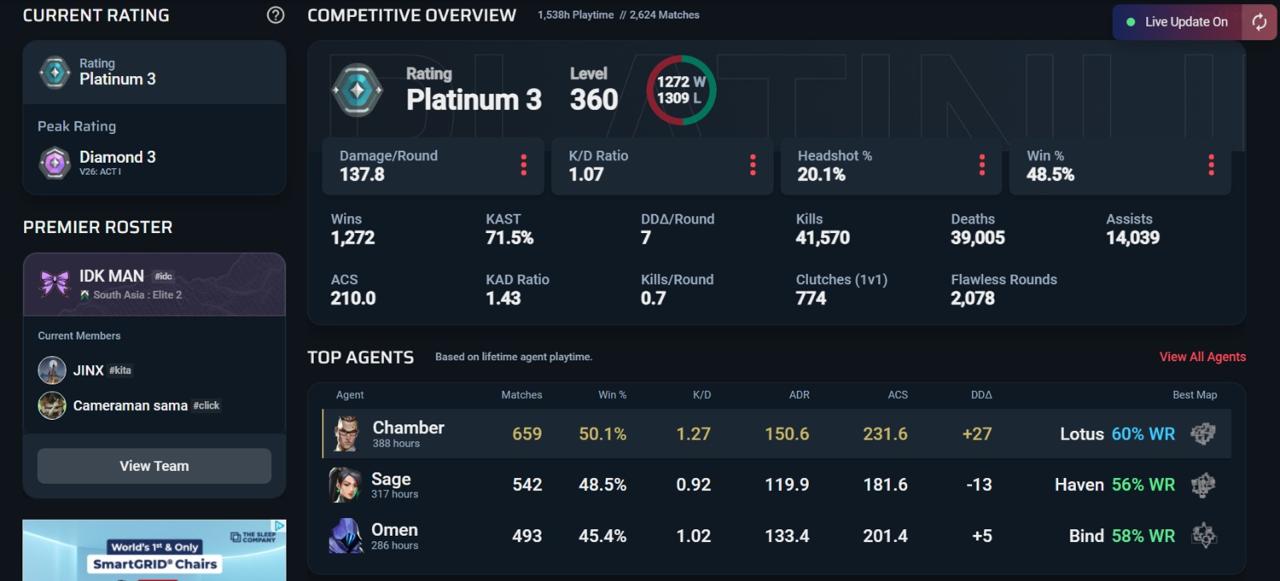 PC | Diamond Peak | Champions 2021 Vandal | 59 Skins | Full Email - Image 3