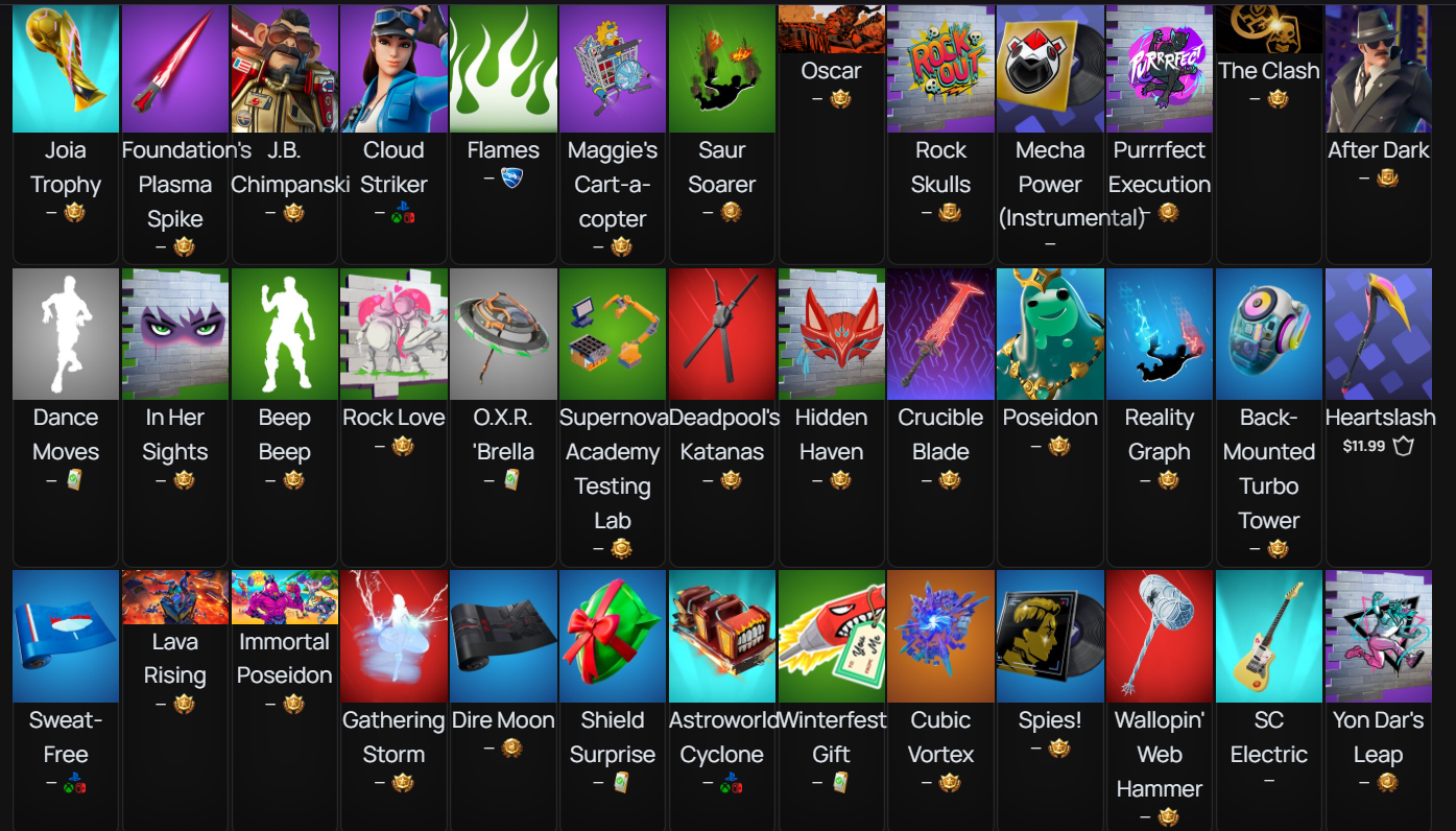 Fortnite Account - Image 26