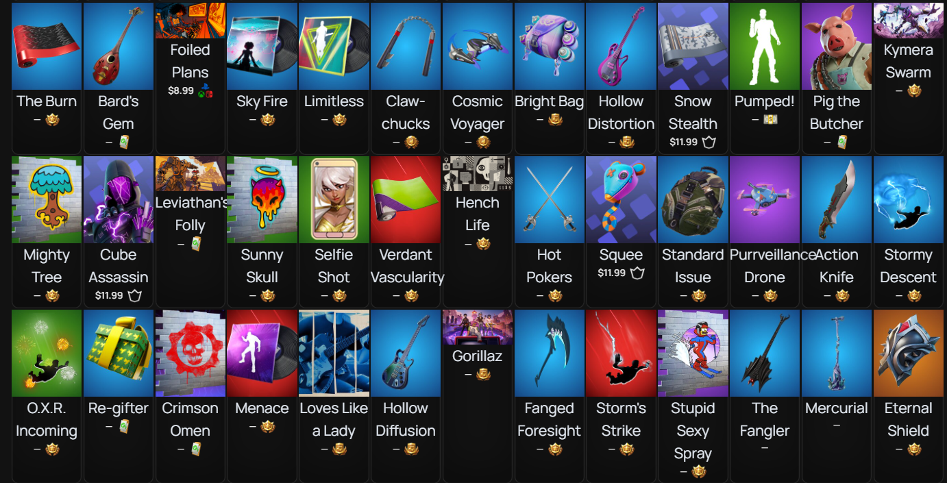 Fortnite Account - Image 62