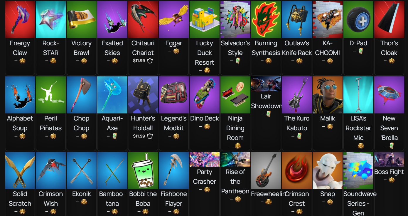 Fortnite Account - Image 65