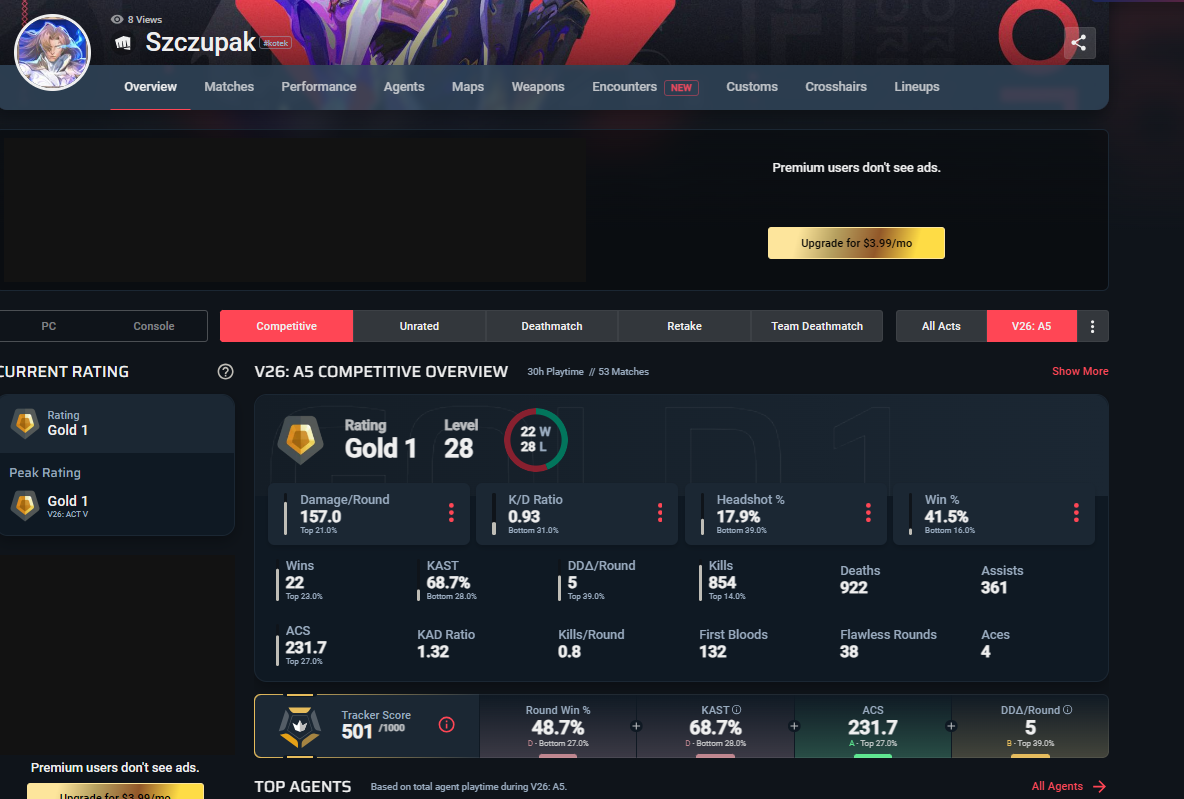 PC | Gold Peak | 4 Skins | Full Email - Image 32