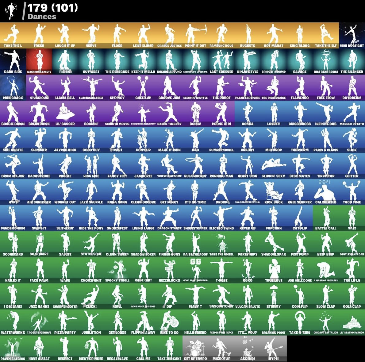 PC | 196 Skins | Black Knight + The Reaper | Full Email | STW - Image 7