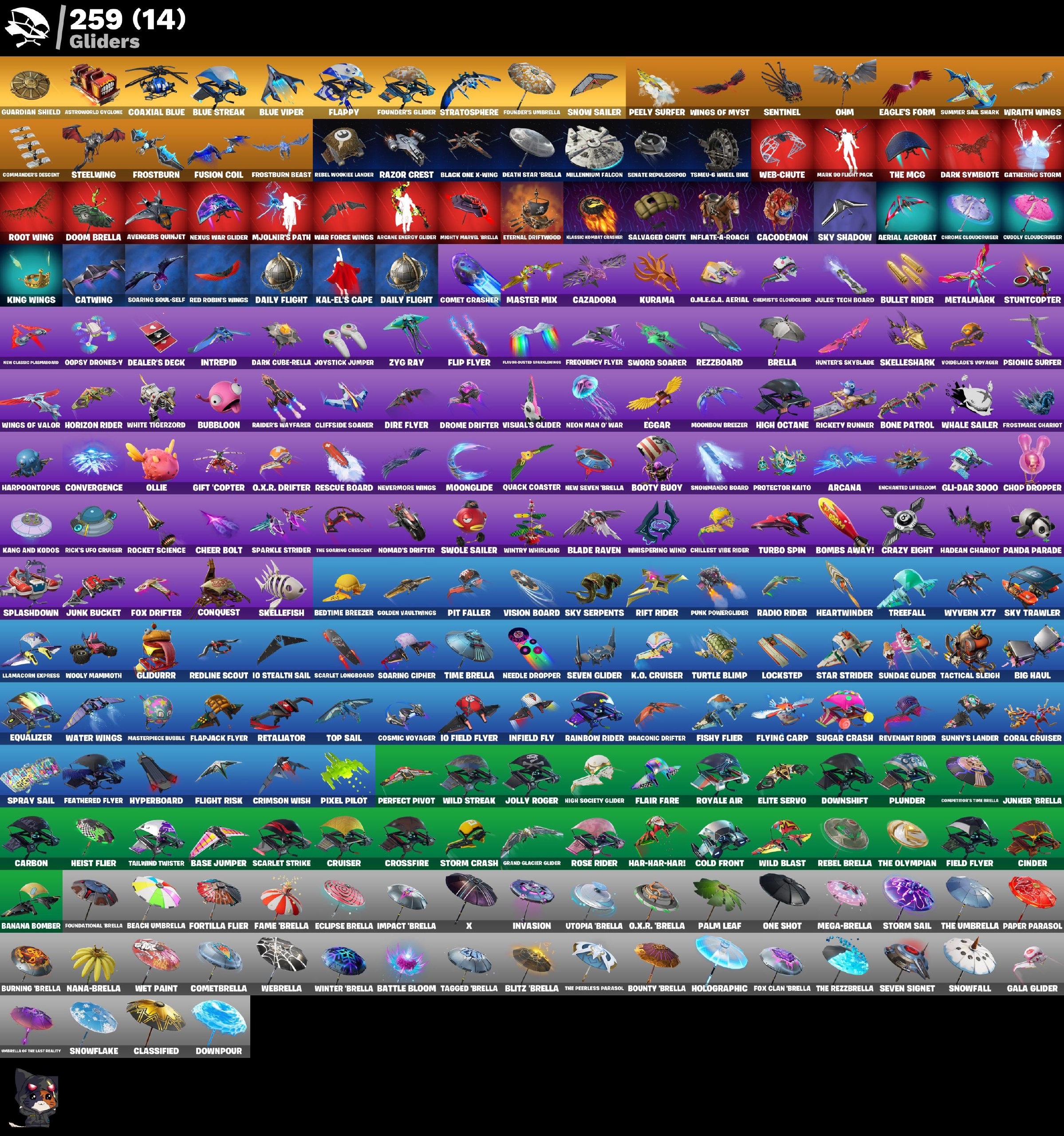 Khaby Lame | Bikini Bottom Ice Spice | 282 Skins | Level 4700 | Full Email - Image 3