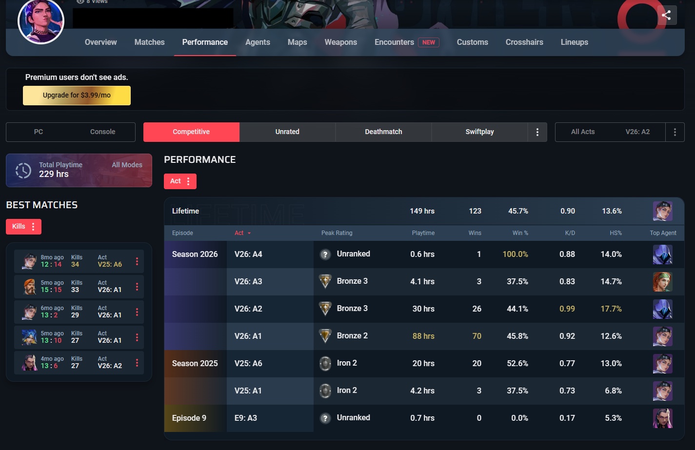 PC | Bronze Peak | Araxys Bio-Atomizers | Elderflame Operator | 14 Skins | Full Email
