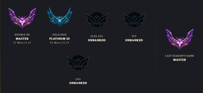 Platinum Peak | 33 Champions | 2 Skins | Full Email - Image 10