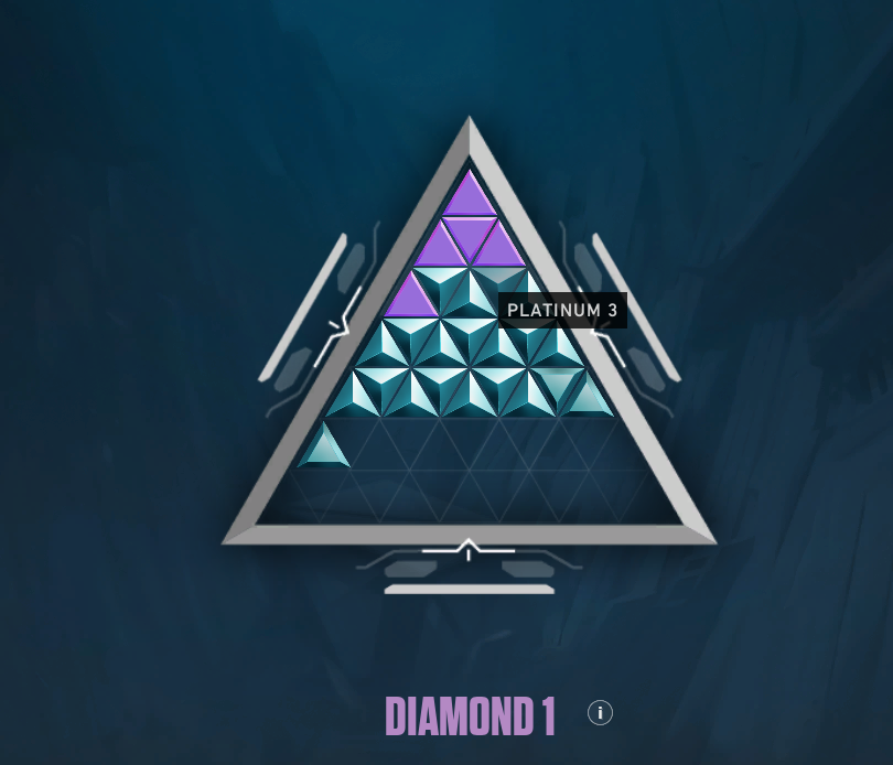 PC | Diamond Peak | Araxys Vandal | 61 Skins | Full Email - Image 5