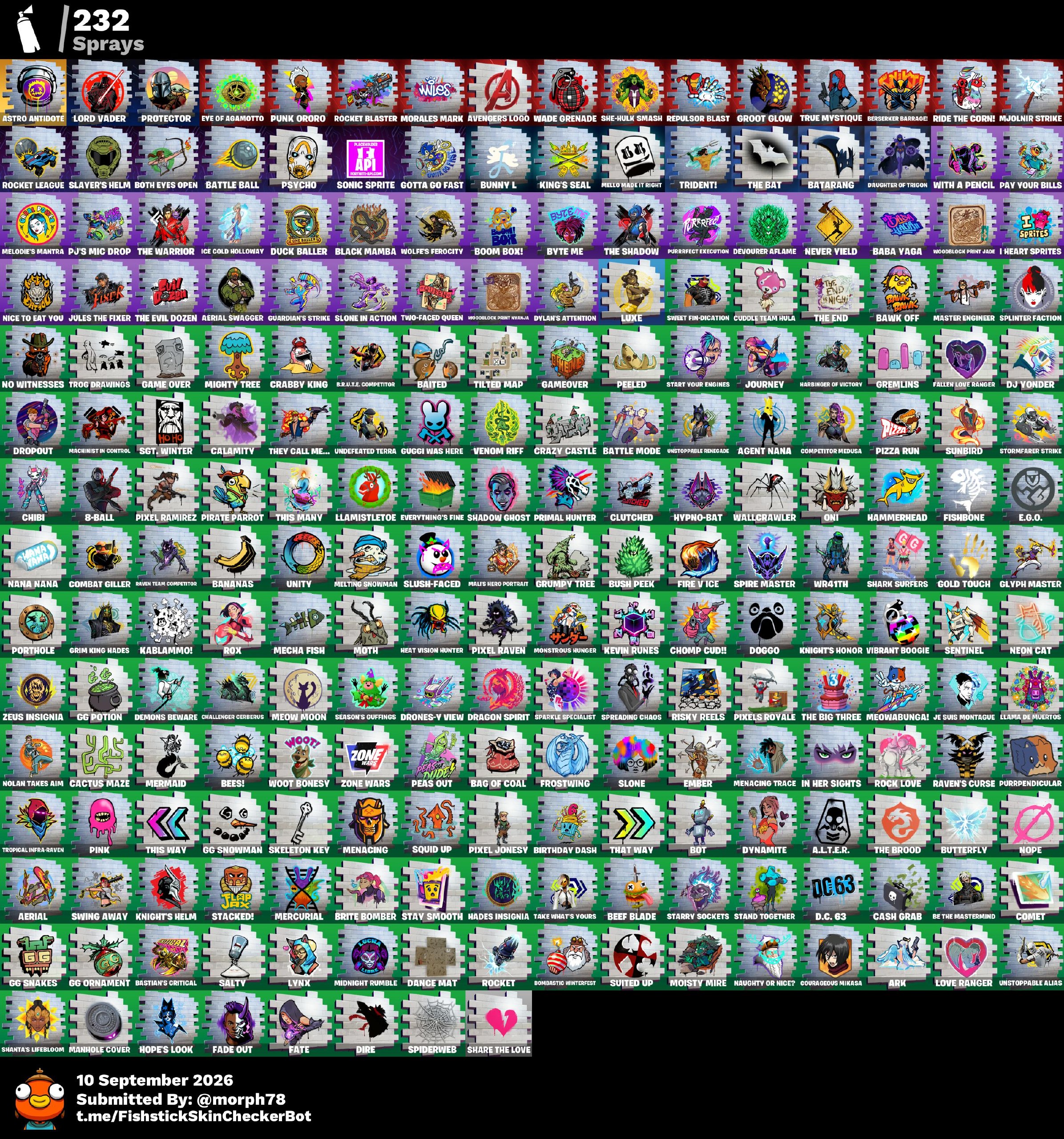 Neo Versa | Meowscles | 148 Skins | Season 4 | Level 2565 | Full Email - Image 3