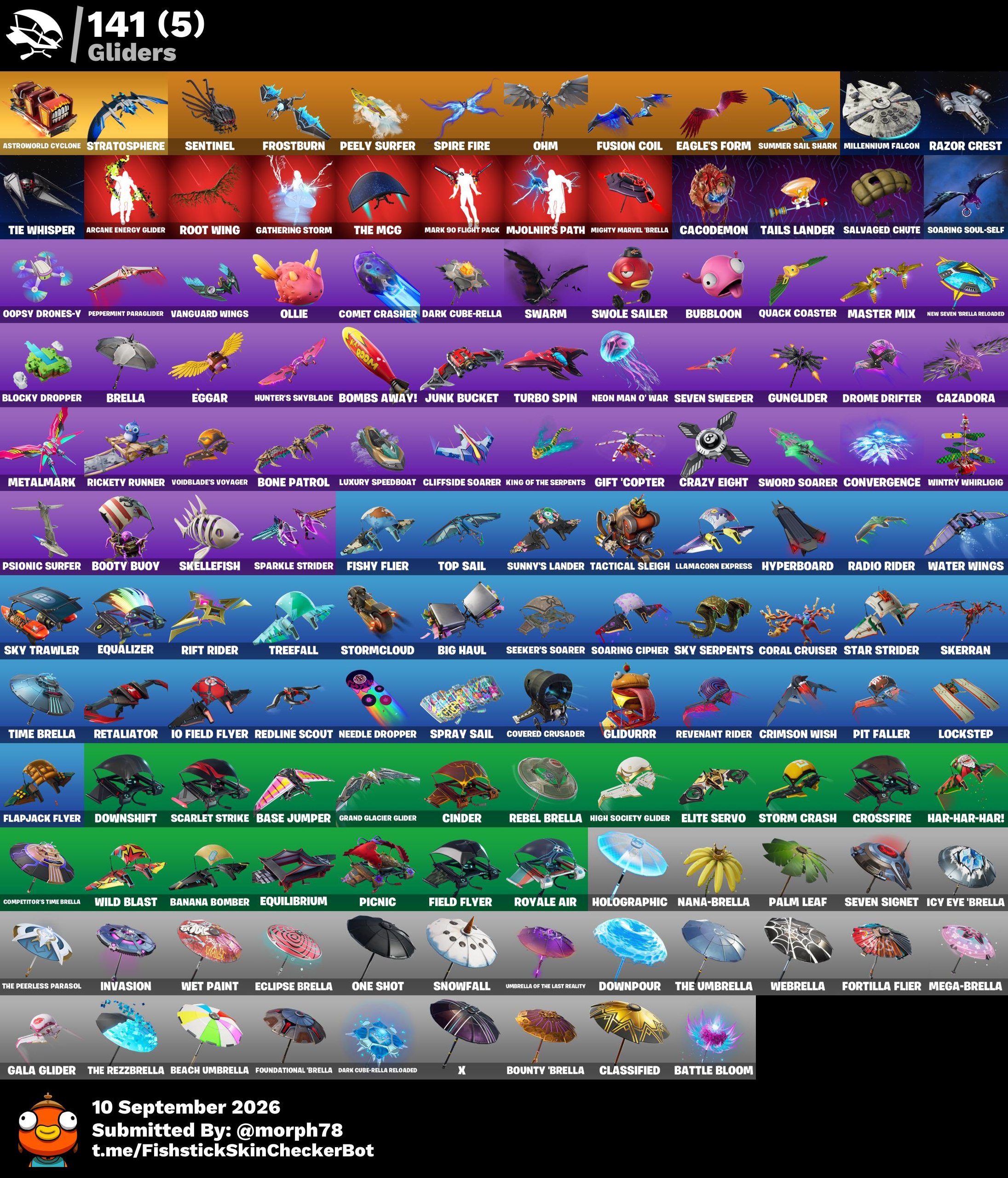 Neo Versa | Meowscles | 148 Skins | Season 4 | Level 2565 | Full Email - Image 5