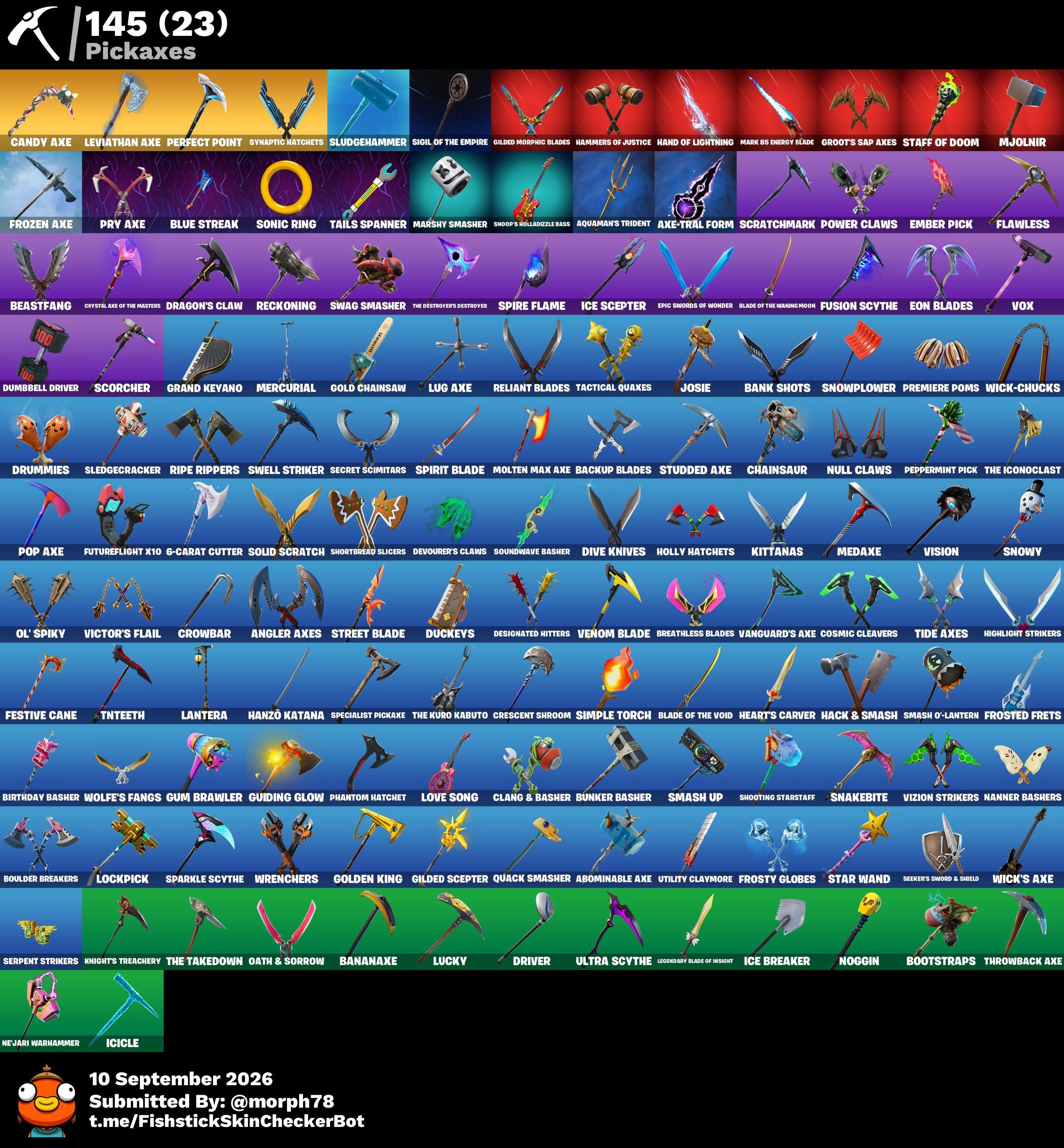 Neo Versa | Meowscles | 148 Skins | Season 4 | Level 2565 | Full Email - Image 7