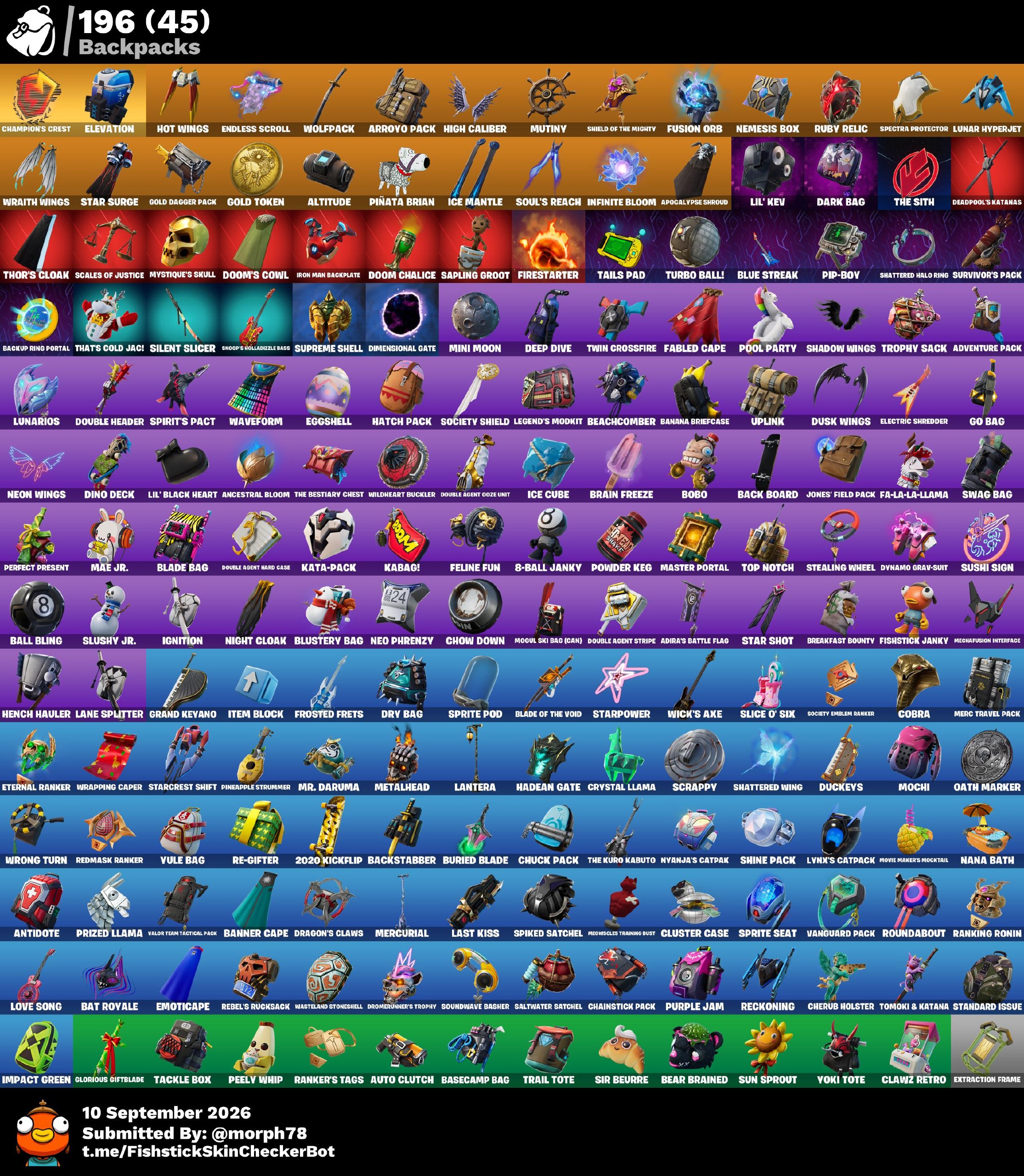Neo Versa | Meowscles | 148 Skins | Season 4 | Level 2565 | Full Email - Image 8