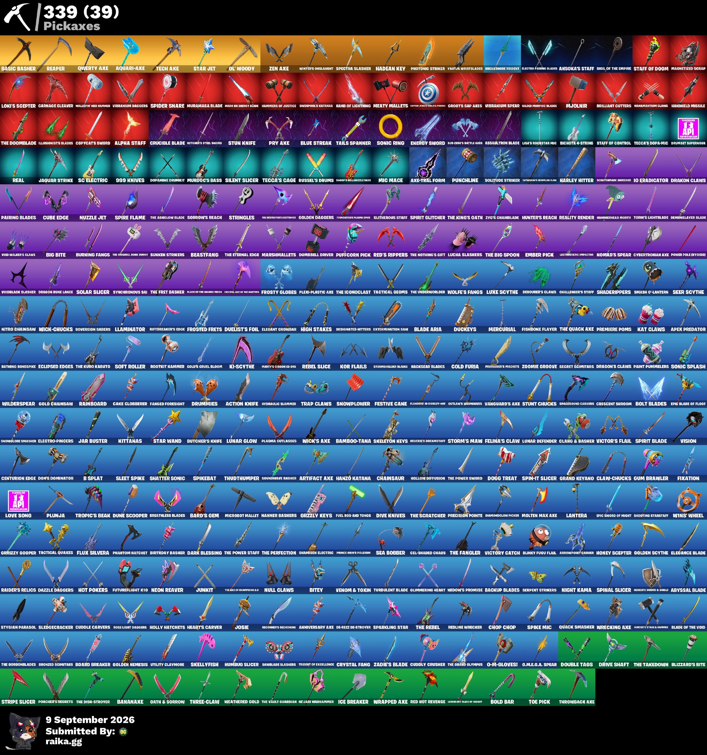 256 Skins | Level 4066 | Full Email - Image 3