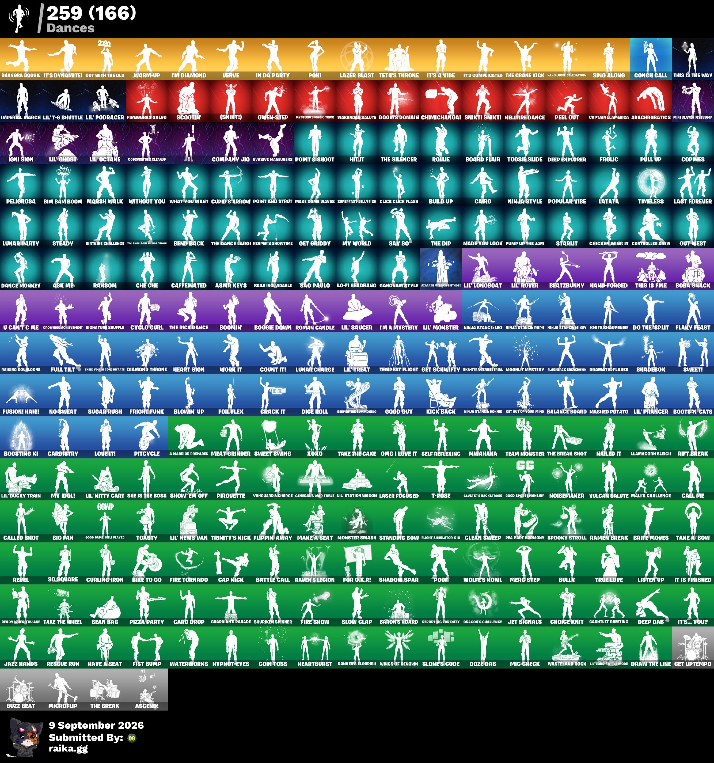 256 Skins | Level 4066 | Full Email - Image 4