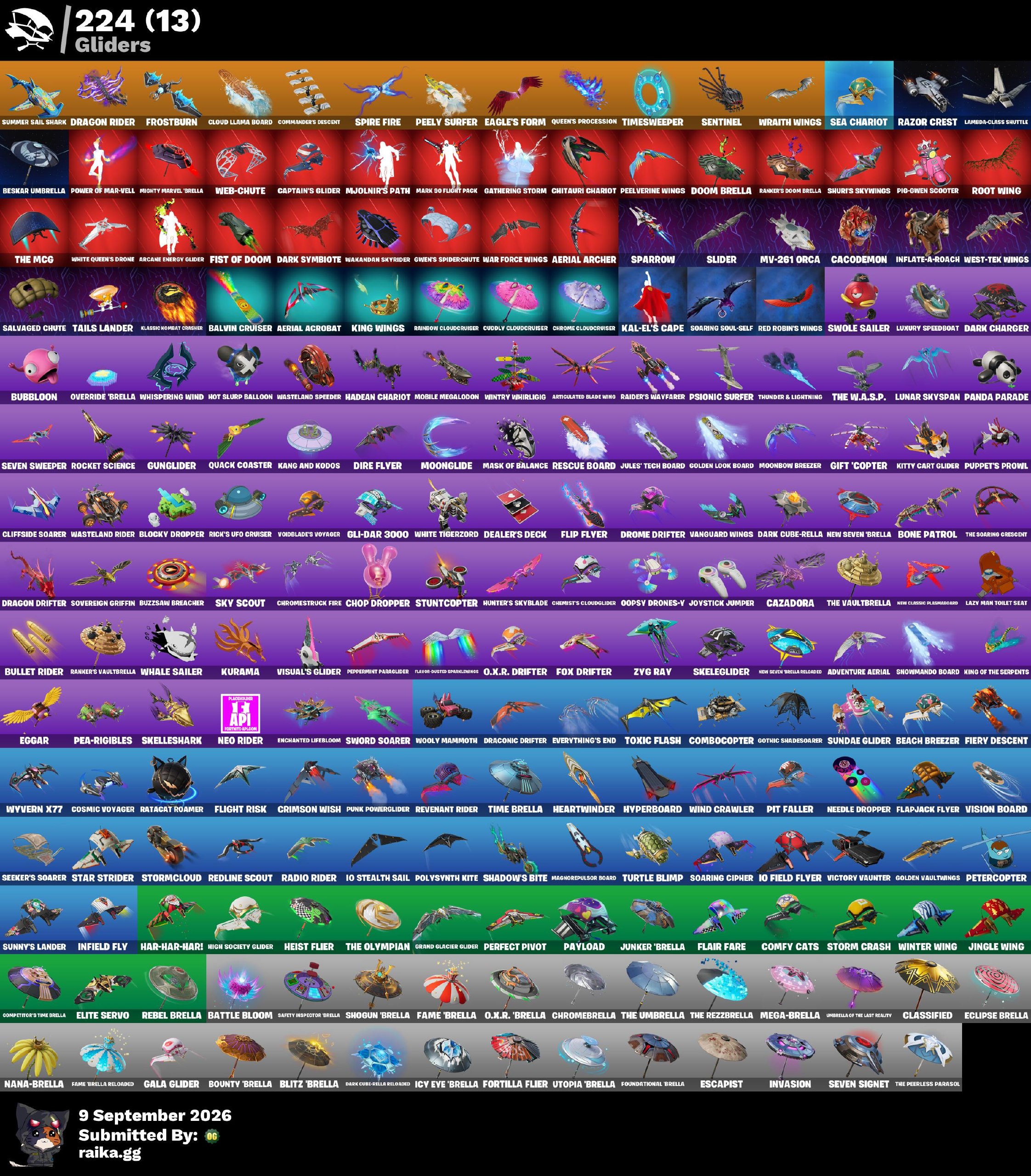 256 Skins | Level 4066 | Full Email - Image 5