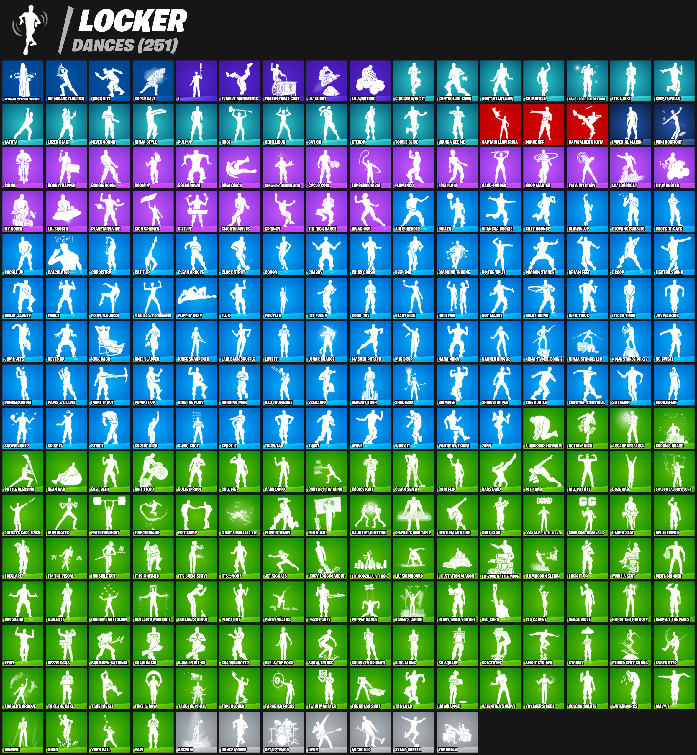Surf Strider | Blue Striker | 288 Skins | Chapter 1 Season 5 | Level 3960 | Full Email - Image 3