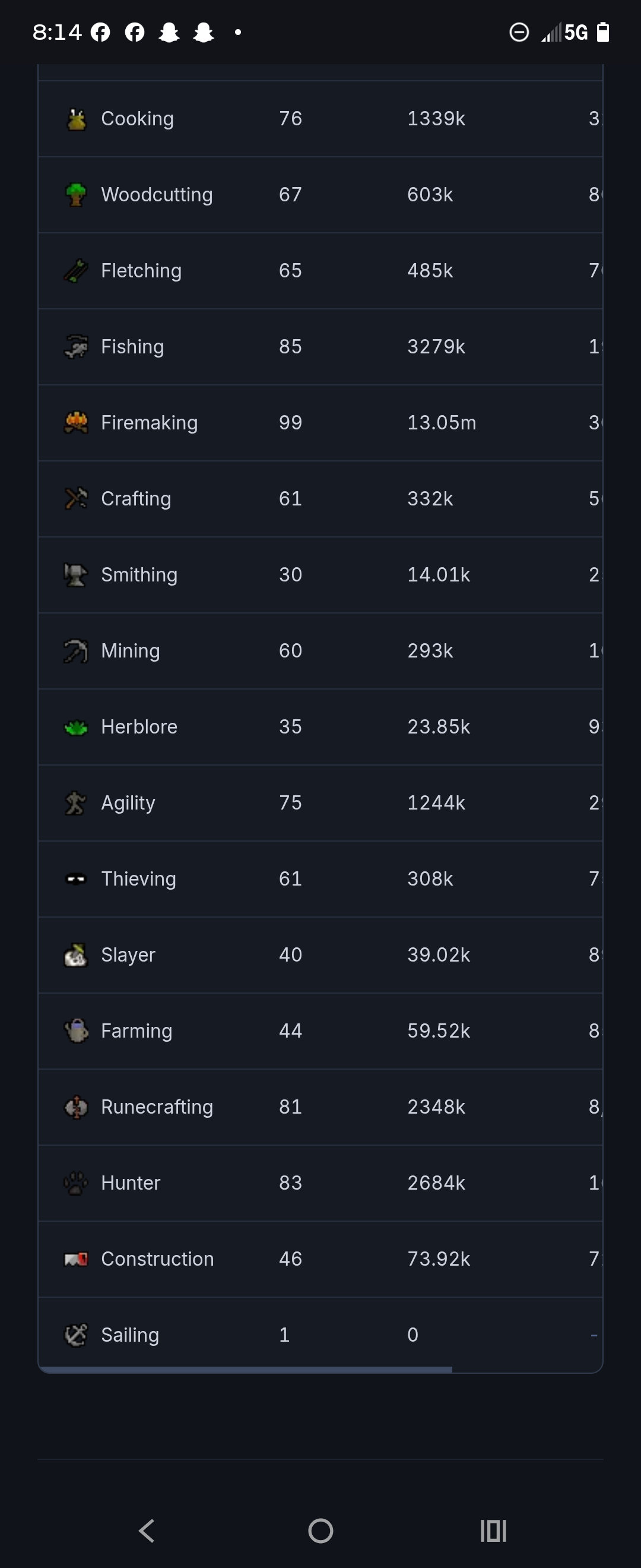 2211 Total | 126 Combat - Image 3