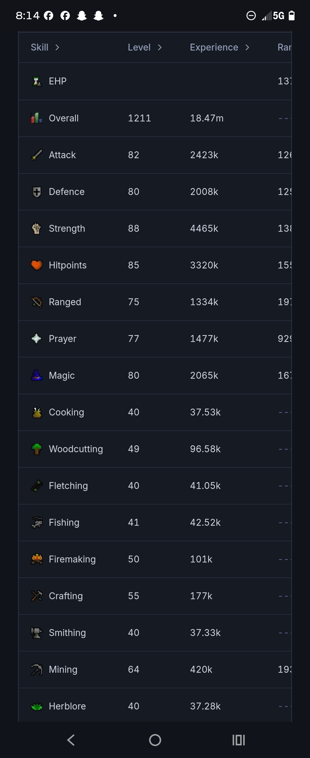 2211 Total | 126 Combat - Image 4