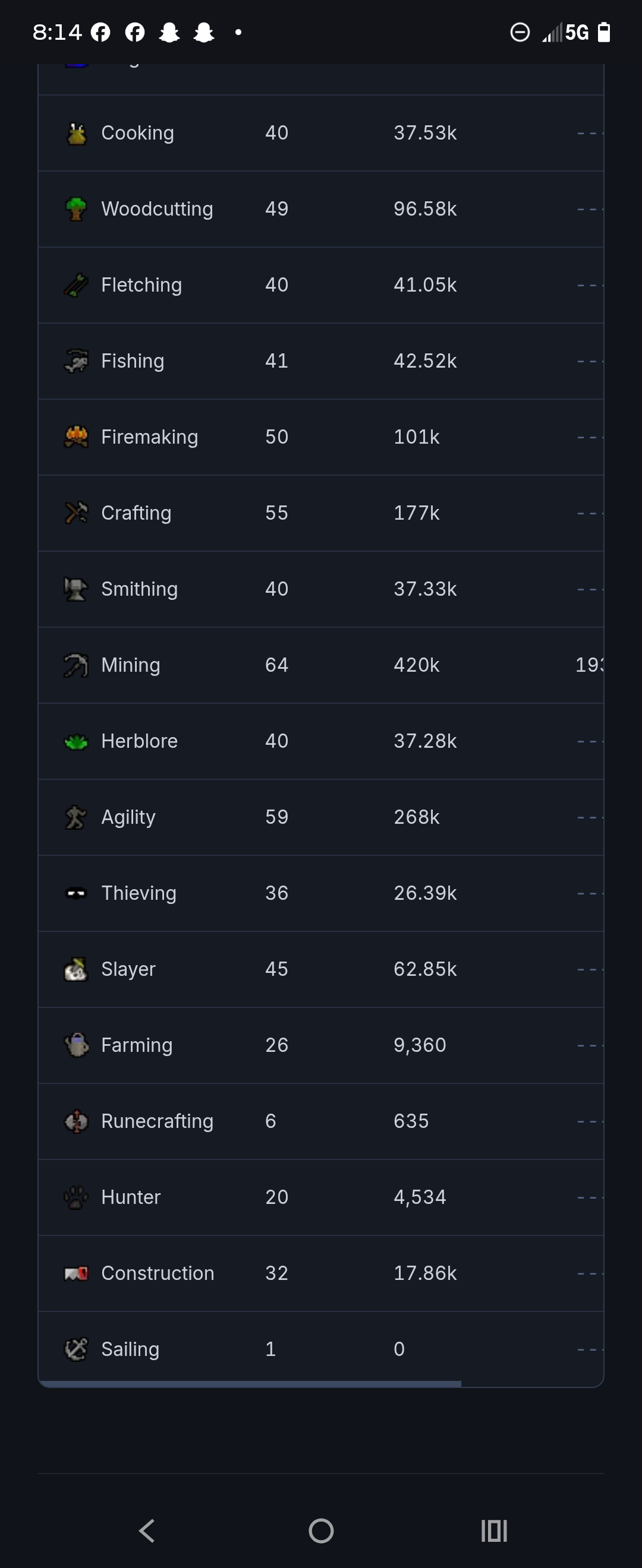 2211 Total | 126 Combat - Image 5