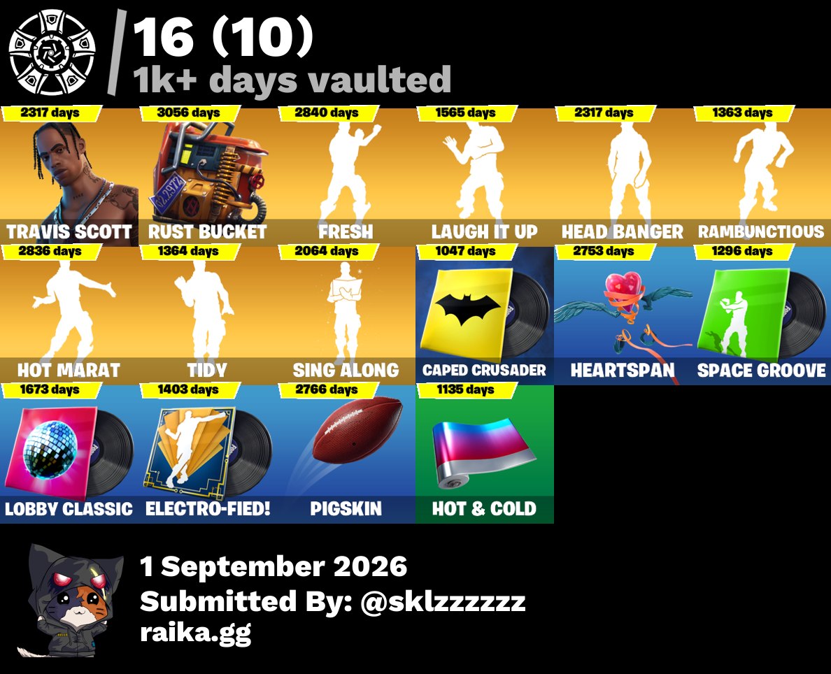 [PC] 194 skins | OG STW | The Reaper | Blue Squire | Royale Knight | Elite Agent | Blue Team Leader | Travis Scott | Omega (stage 5) | Havoc | 200 VB - Image 10